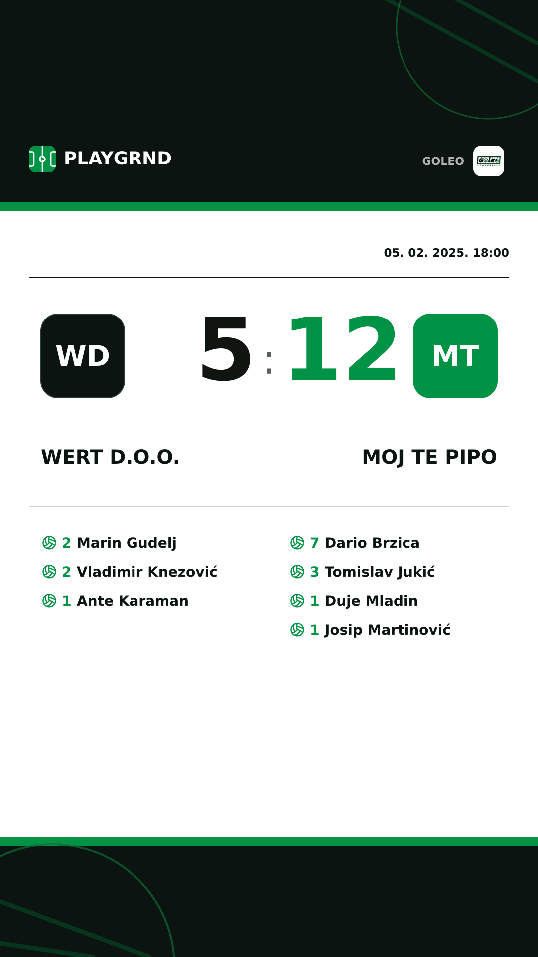 Instagram slika: Wert d.o.o. 5:12 Moj te pipo
