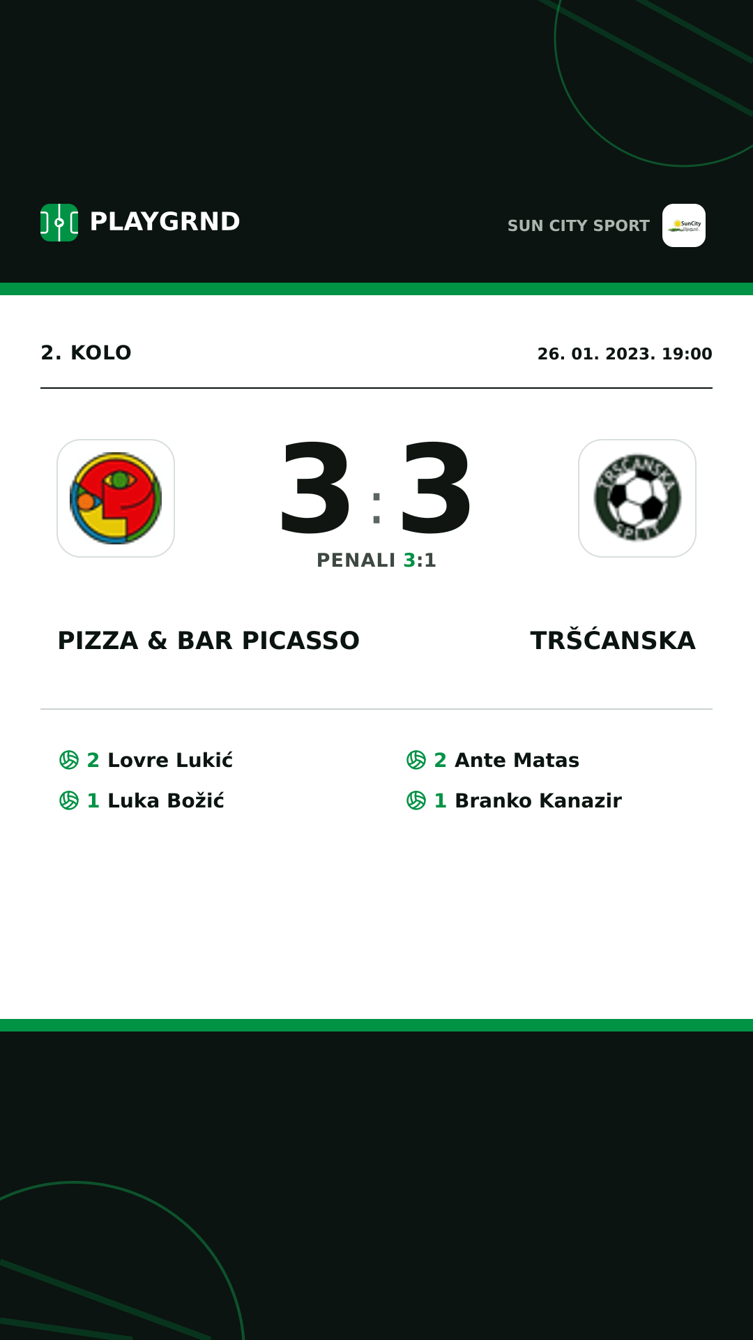 Instagram slika: Pizza & Bar Picasso 3:3 Tršćanska