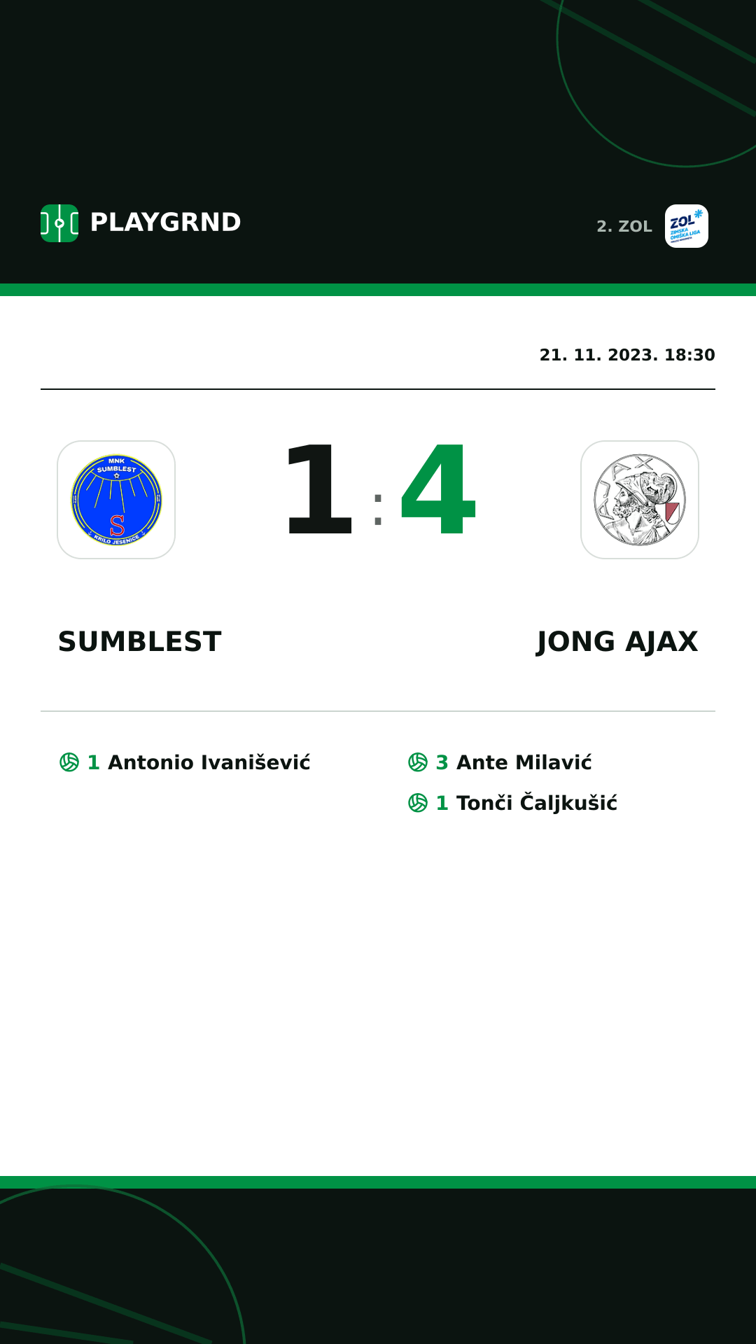 Instagram slika: Sumblest 1:4 Jong Ajax