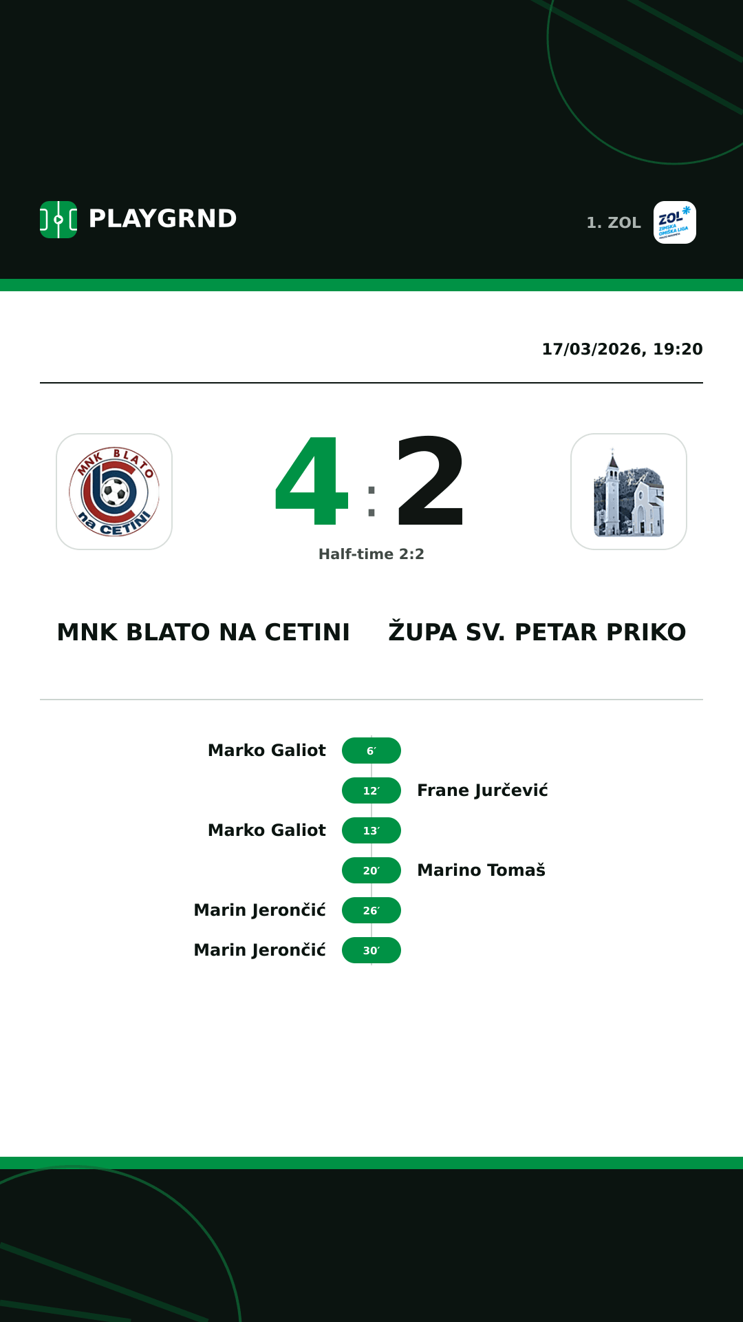 Instagram artwork: MNK Blato na Cetini 4:2 Župa Sv. Petar Priko