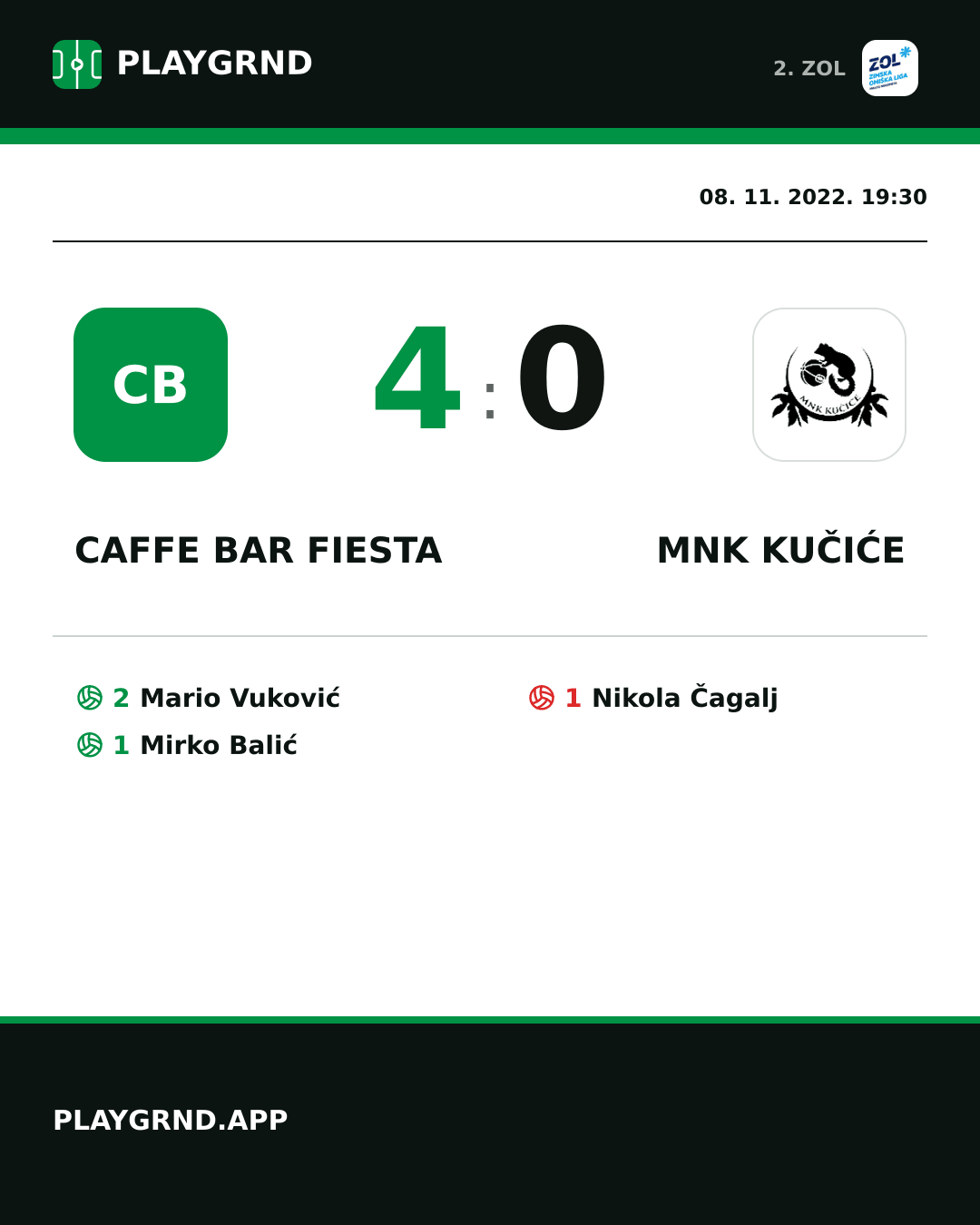 Instagram slika: Caffe bar Fiesta 4:0 MNK Kučiće