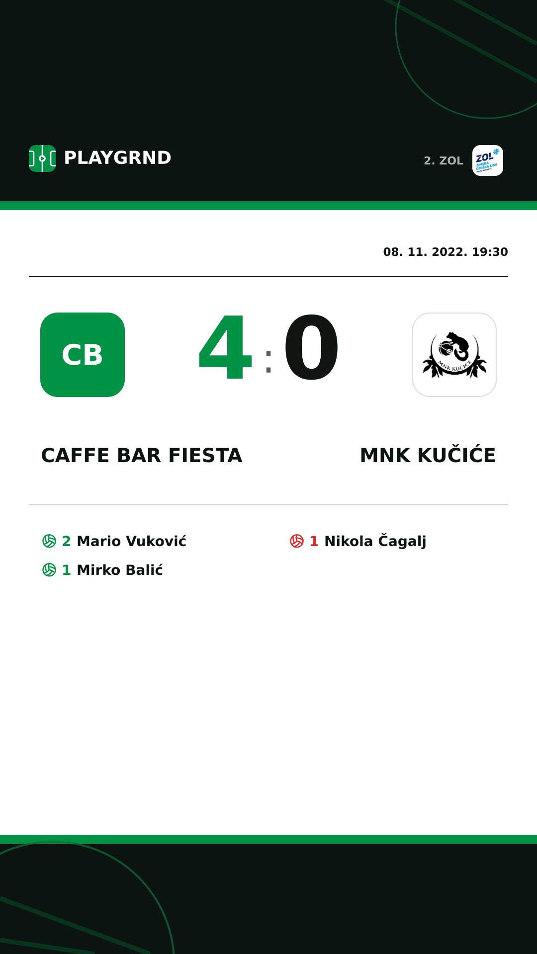 Instagram slika: Caffe bar Fiesta 4:0 MNK Kučiće