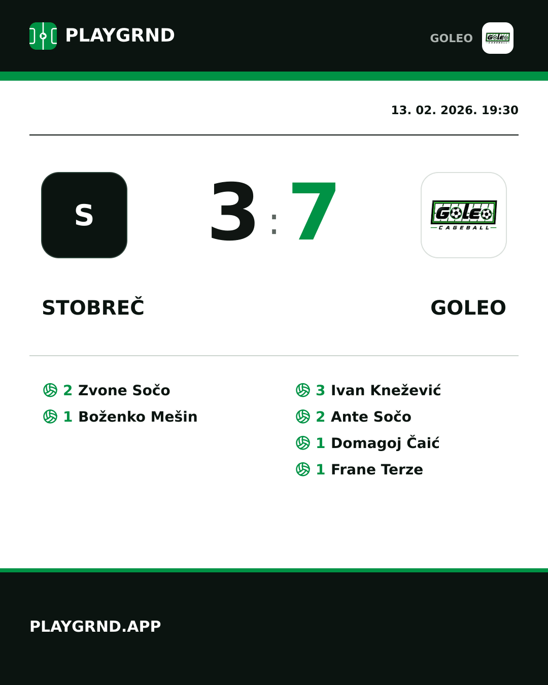 Instagram slika: Stobreč 3:7 Goleo