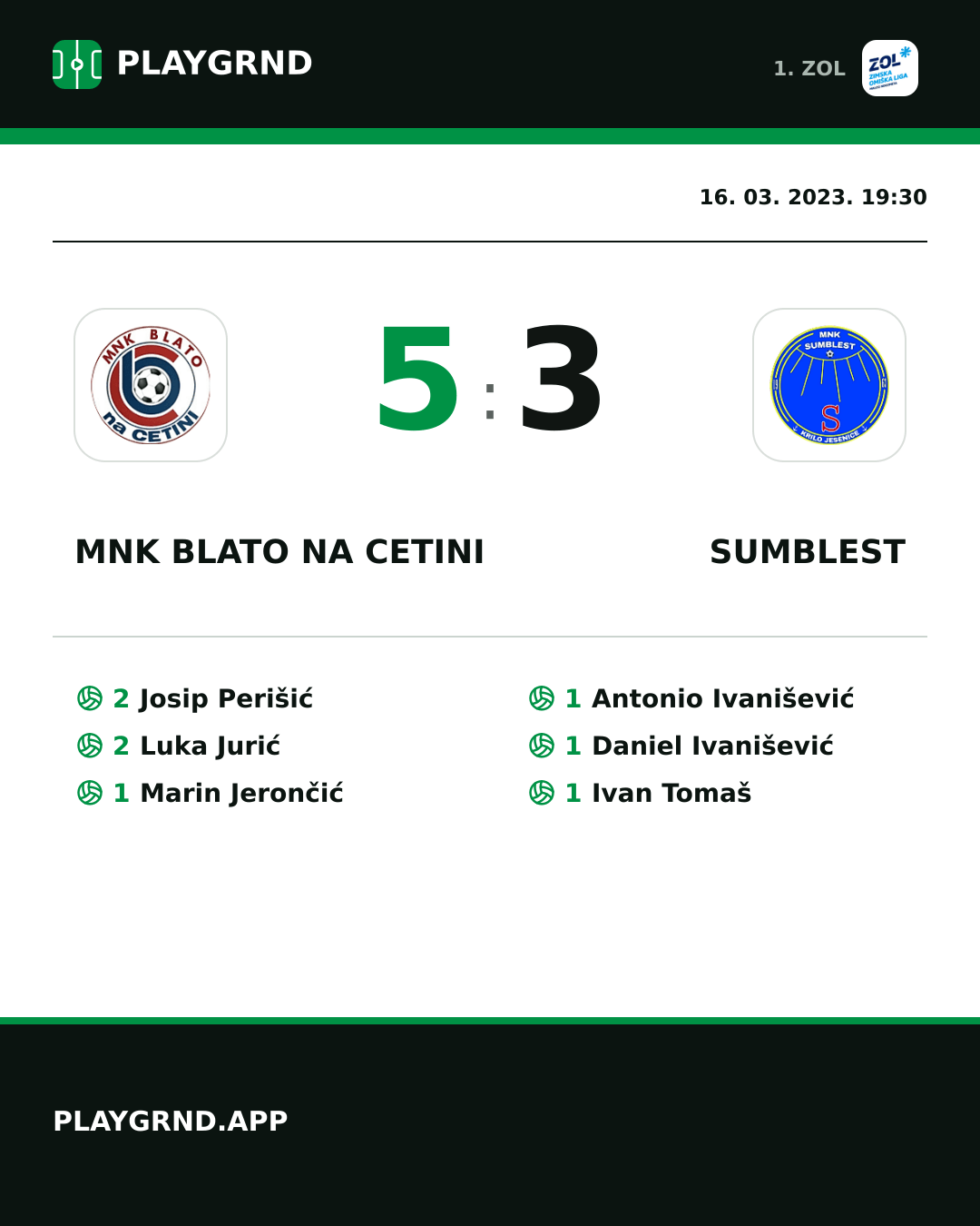 Instagram slika: MNK Blato na Cetini 5:3 Sumblest