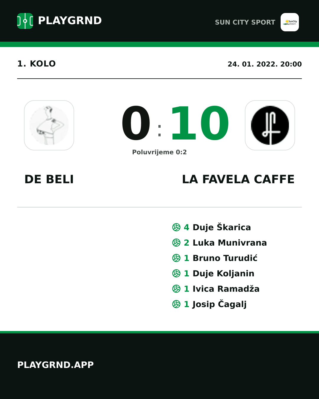 Instagram slika: DE Beli 0:10 LA Favela Caffe