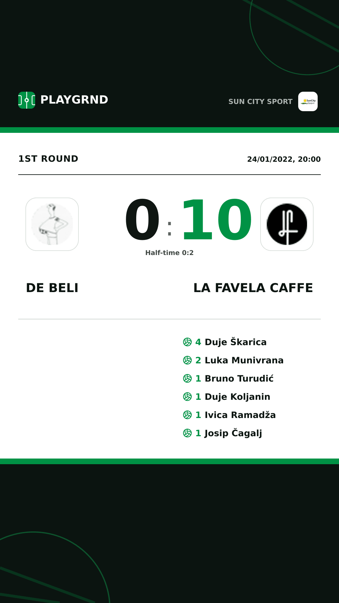 Instagram artwork: DE Beli 0:10 LA Favela Caffe