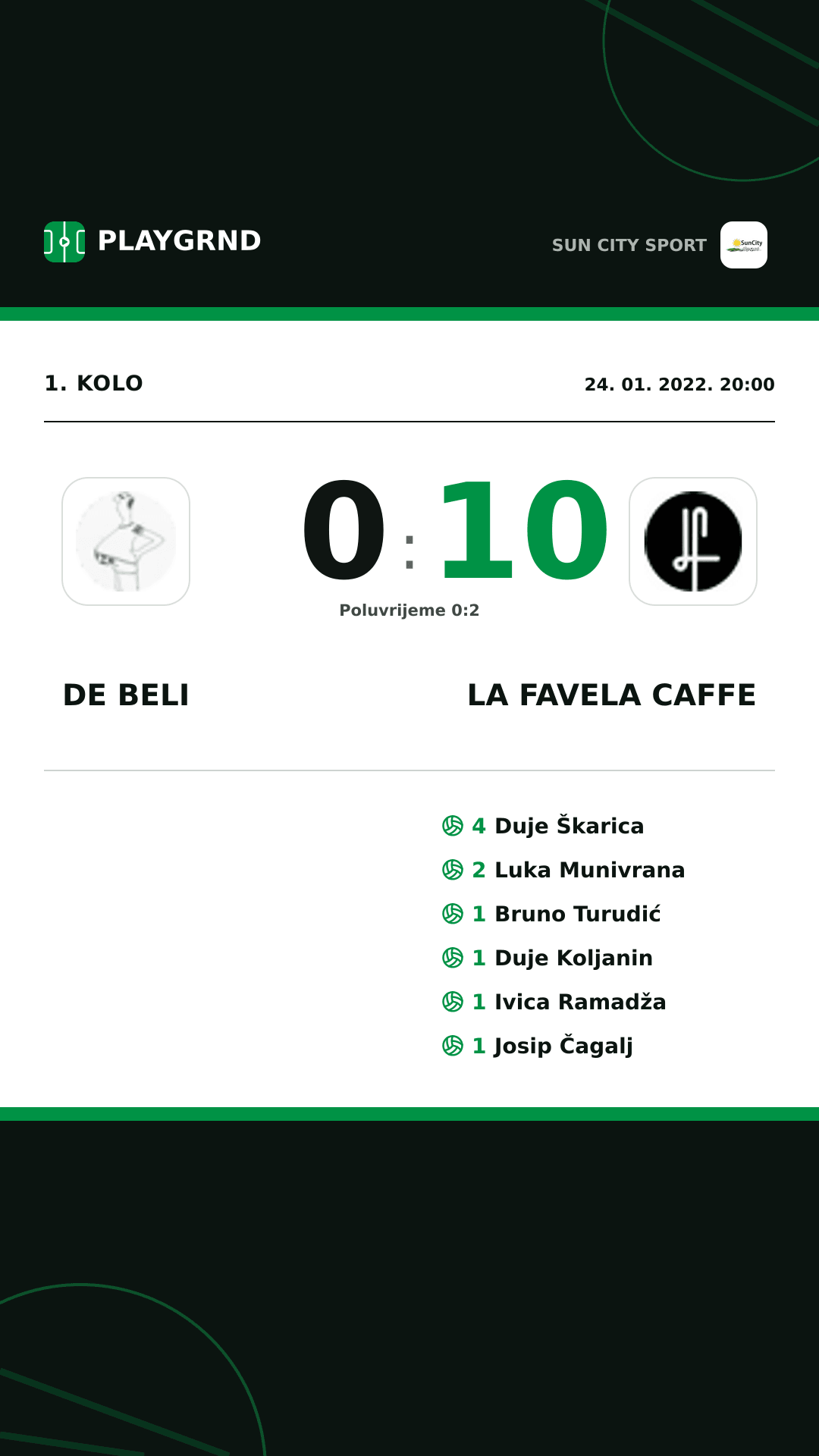 Instagram slika: DE Beli 0:10 LA Favela Caffe