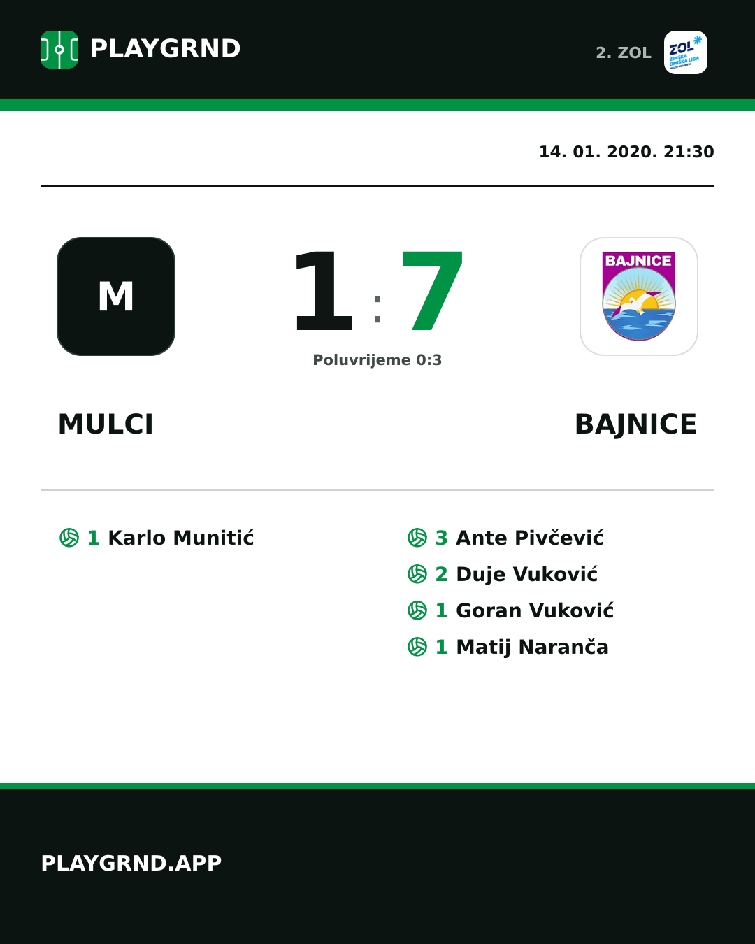 Instagram slika: Mulci 1:7 Bajnice