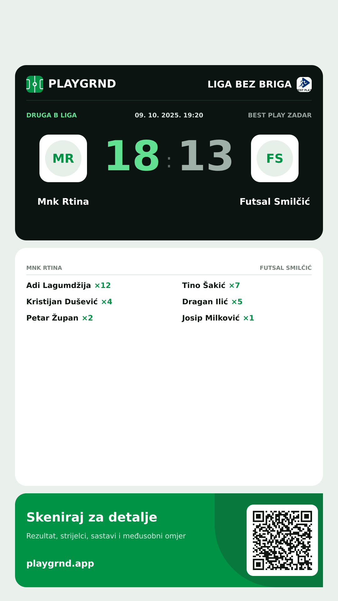 Story slika: Mnk Rtina 18:13 Futsal Smilčić