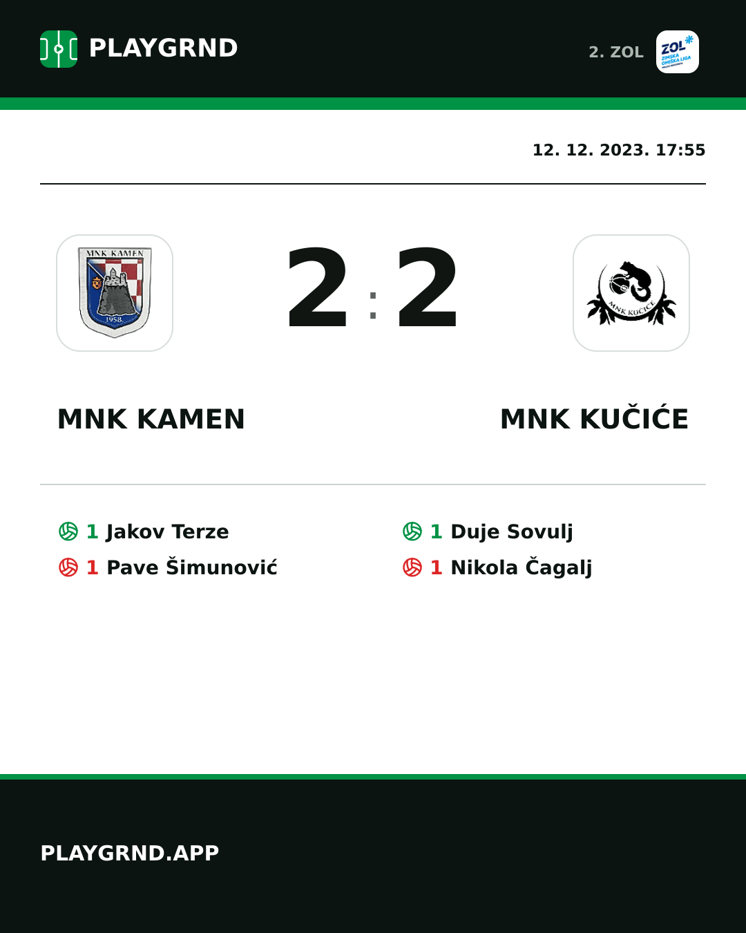 Instagram slika: MNK Kamen 2:2 MNK Kučiće