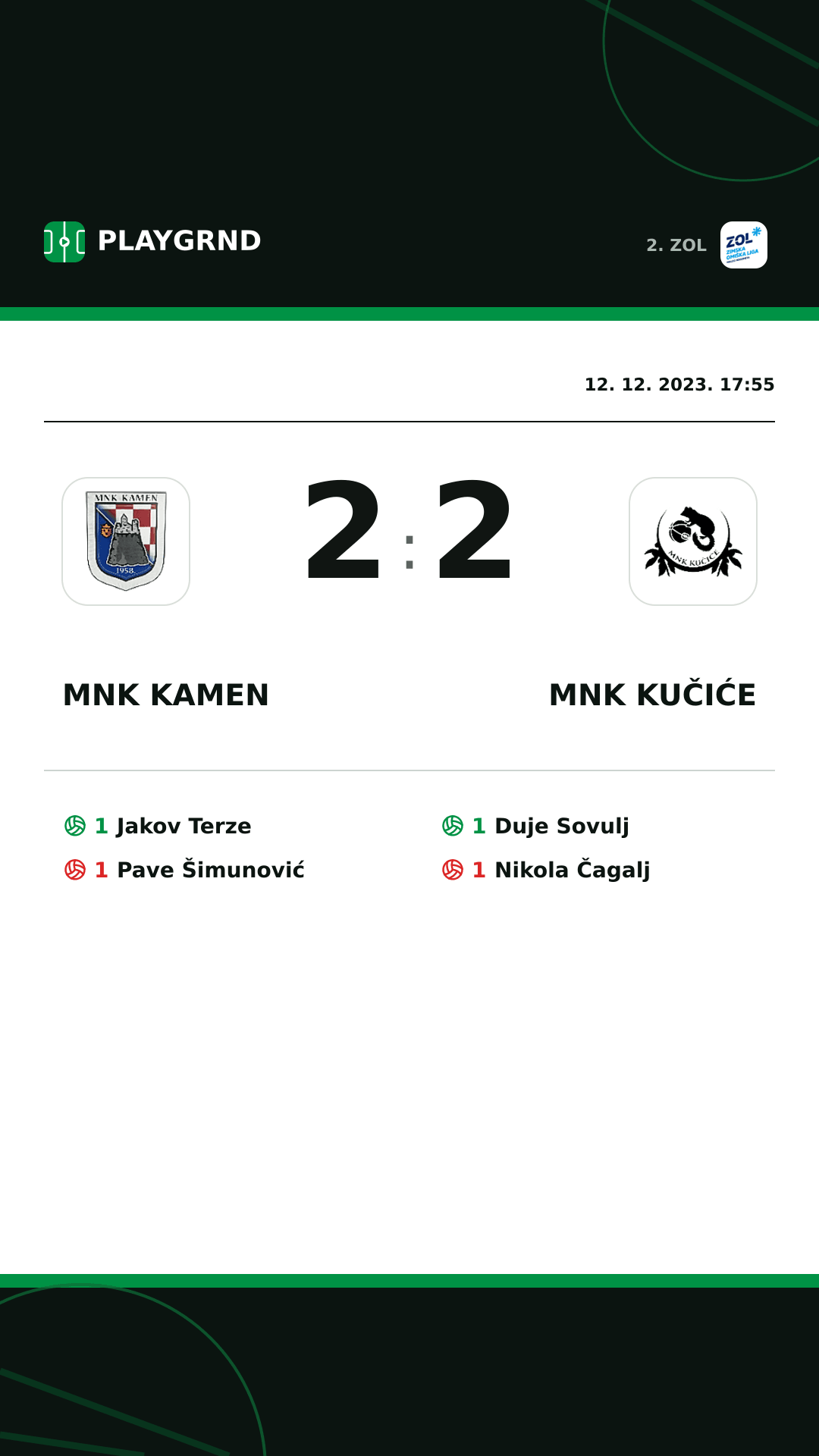 Instagram slika: MNK Kamen 2:2 MNK Kučiće