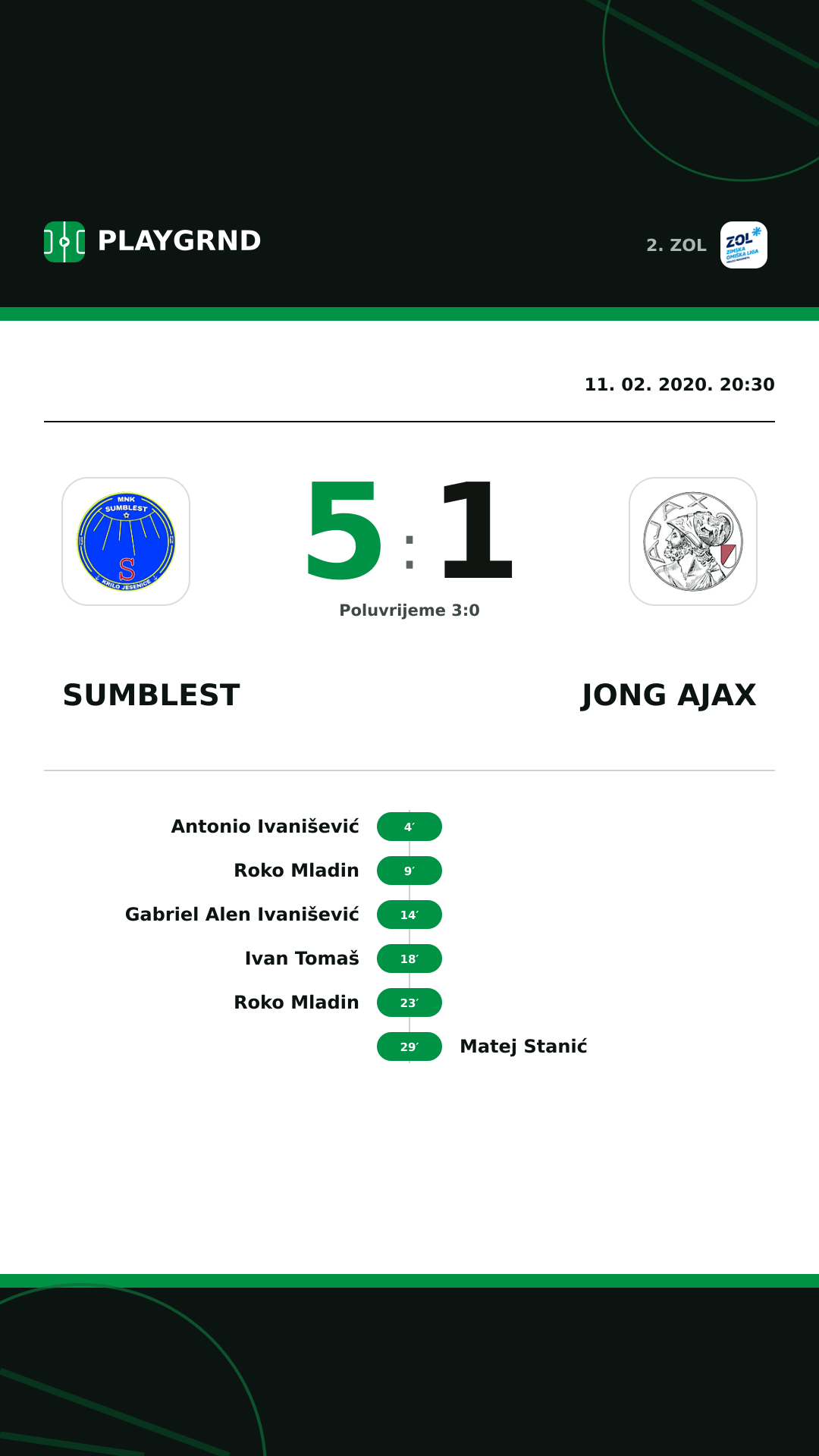 Instagram slika: Sumblest 5:1 Jong Ajax