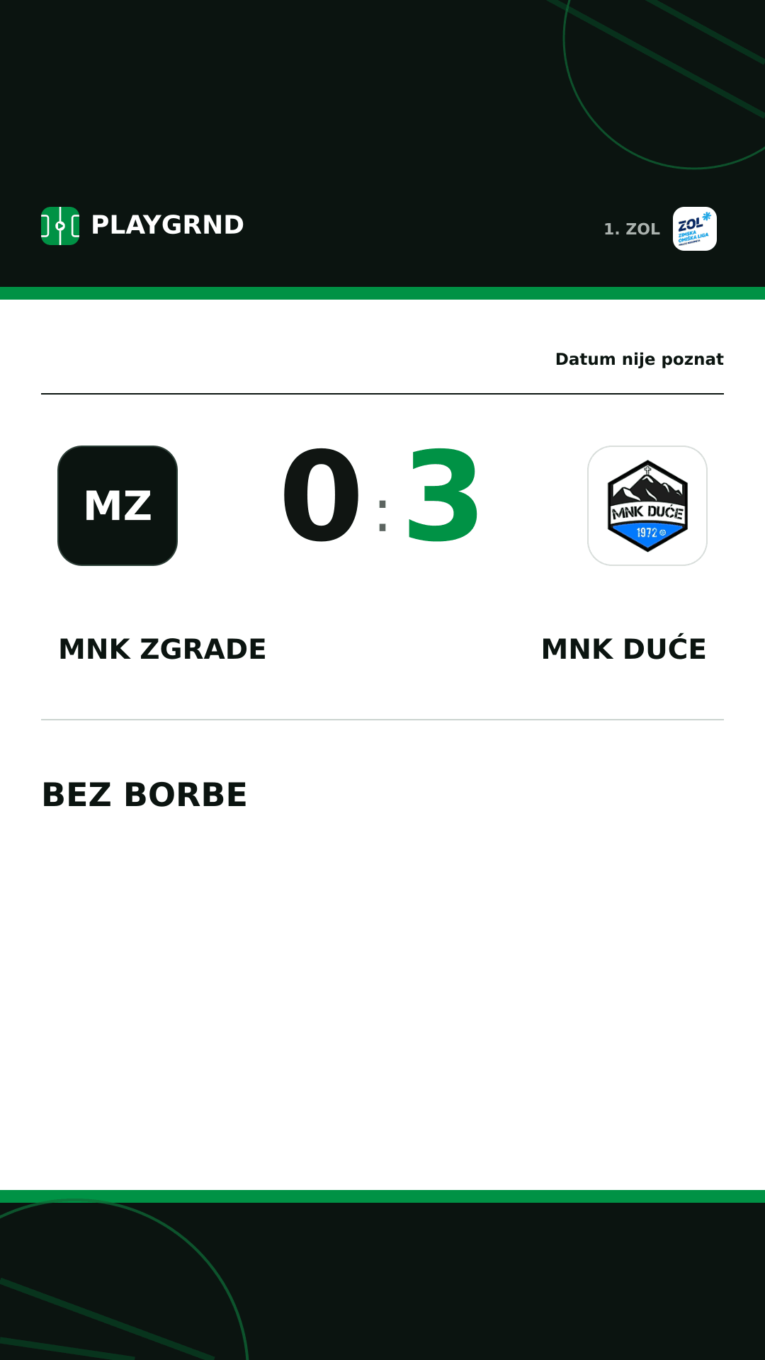 Instagram slika: MNK Zgrade 0:3 MNK Duće