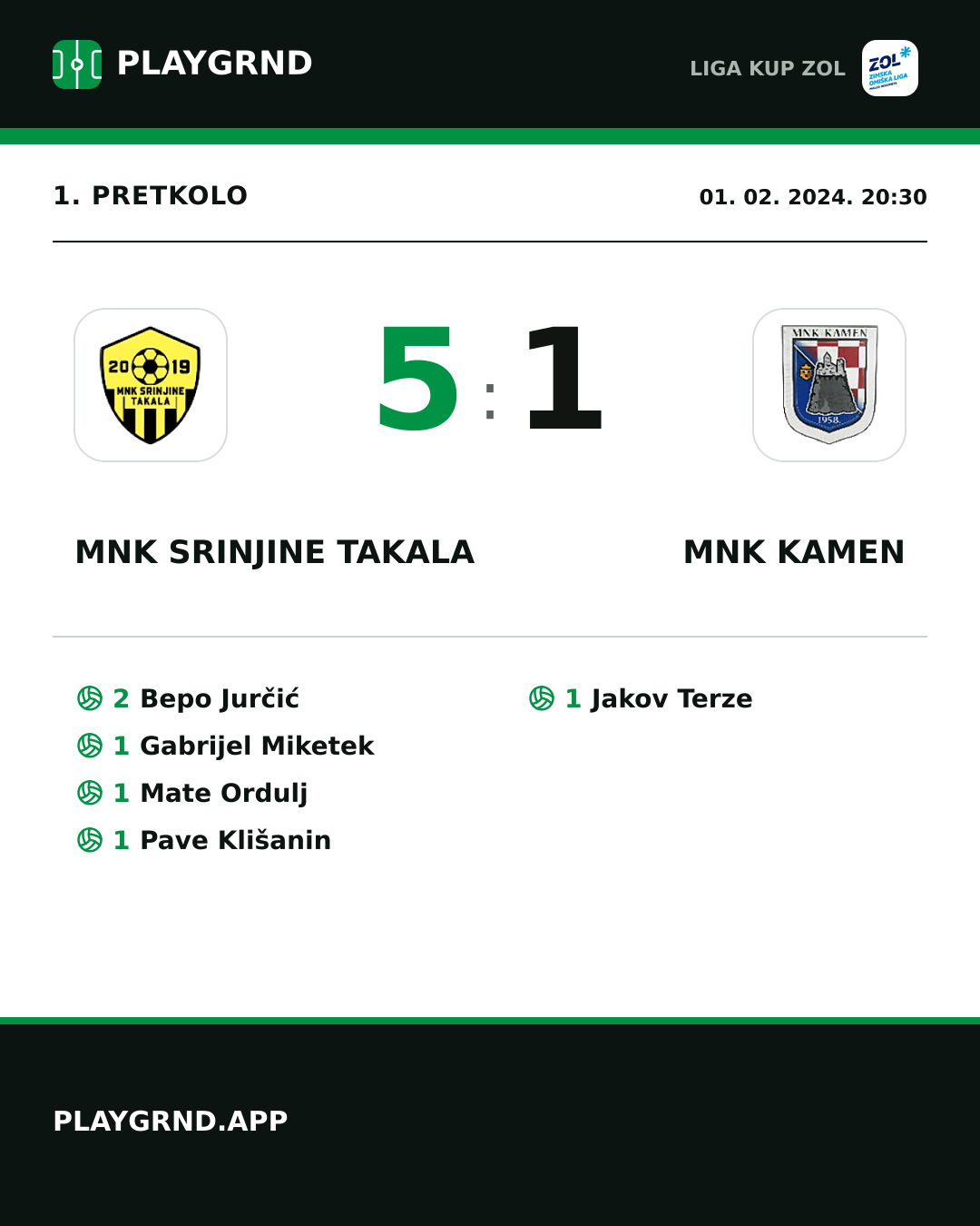 Instagram slika: MNK Srinjine Takala 5:1 MNK Kamen