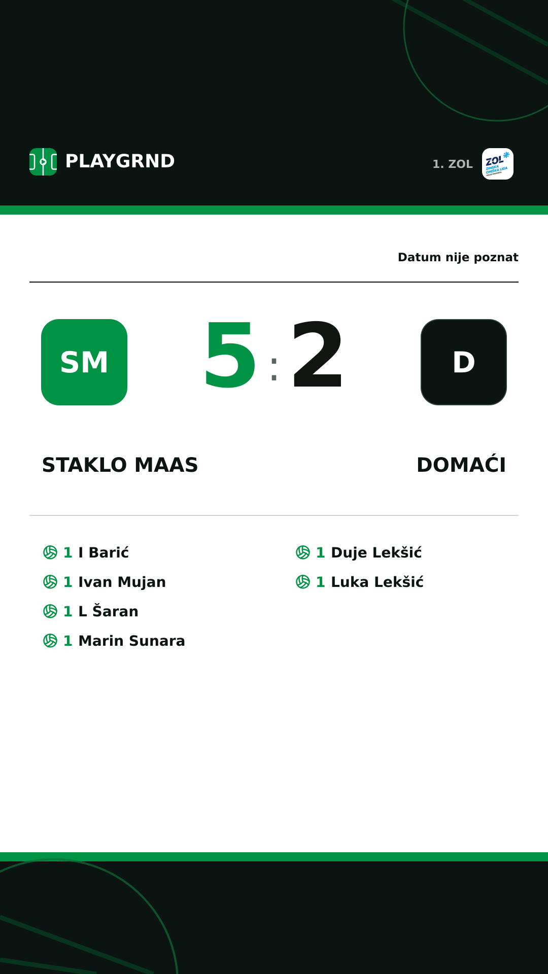 Instagram slika: Staklo Maas 5:2 Domaći