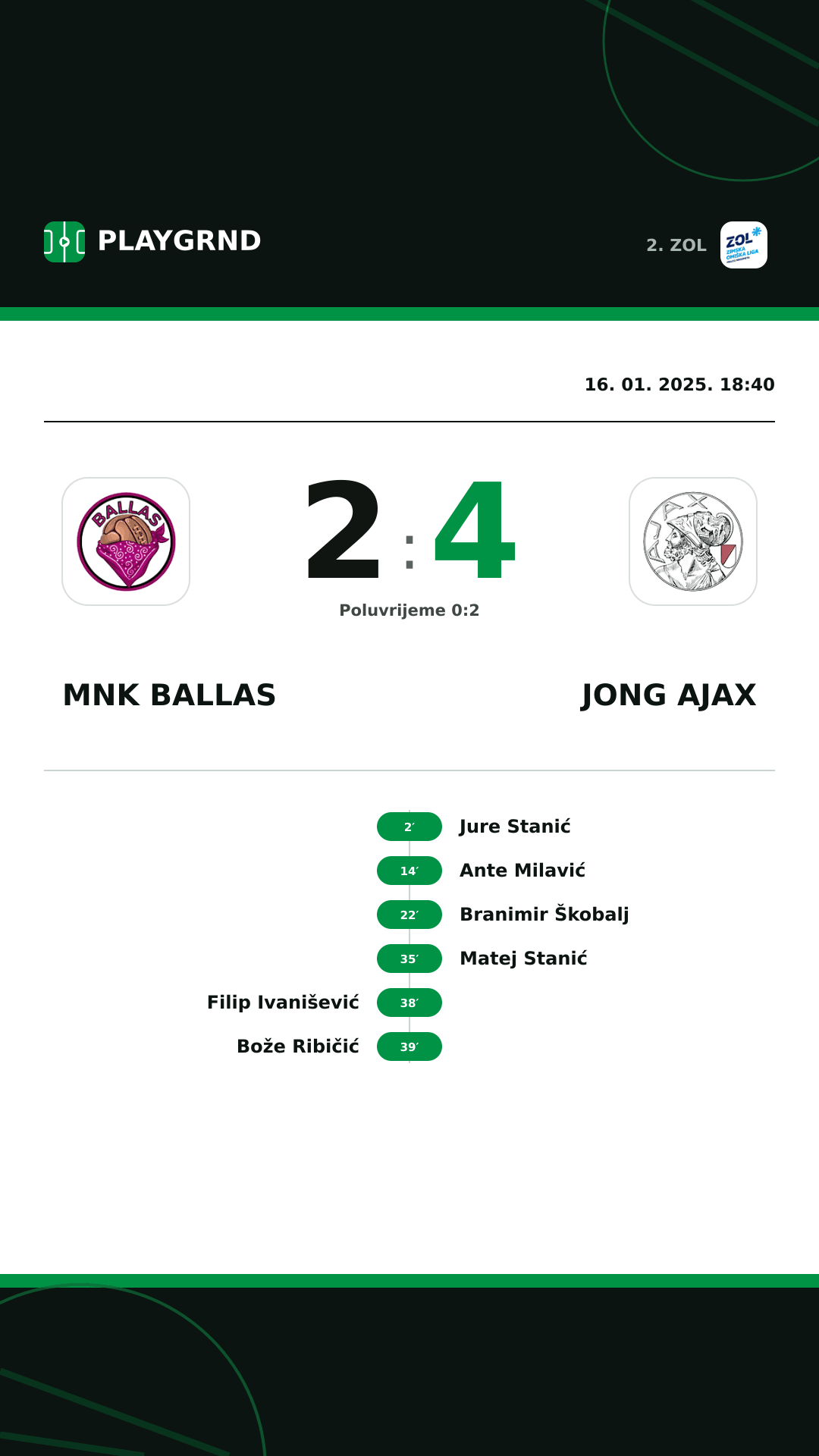 Instagram slika: MNK Ballas 2:4 Jong Ajax