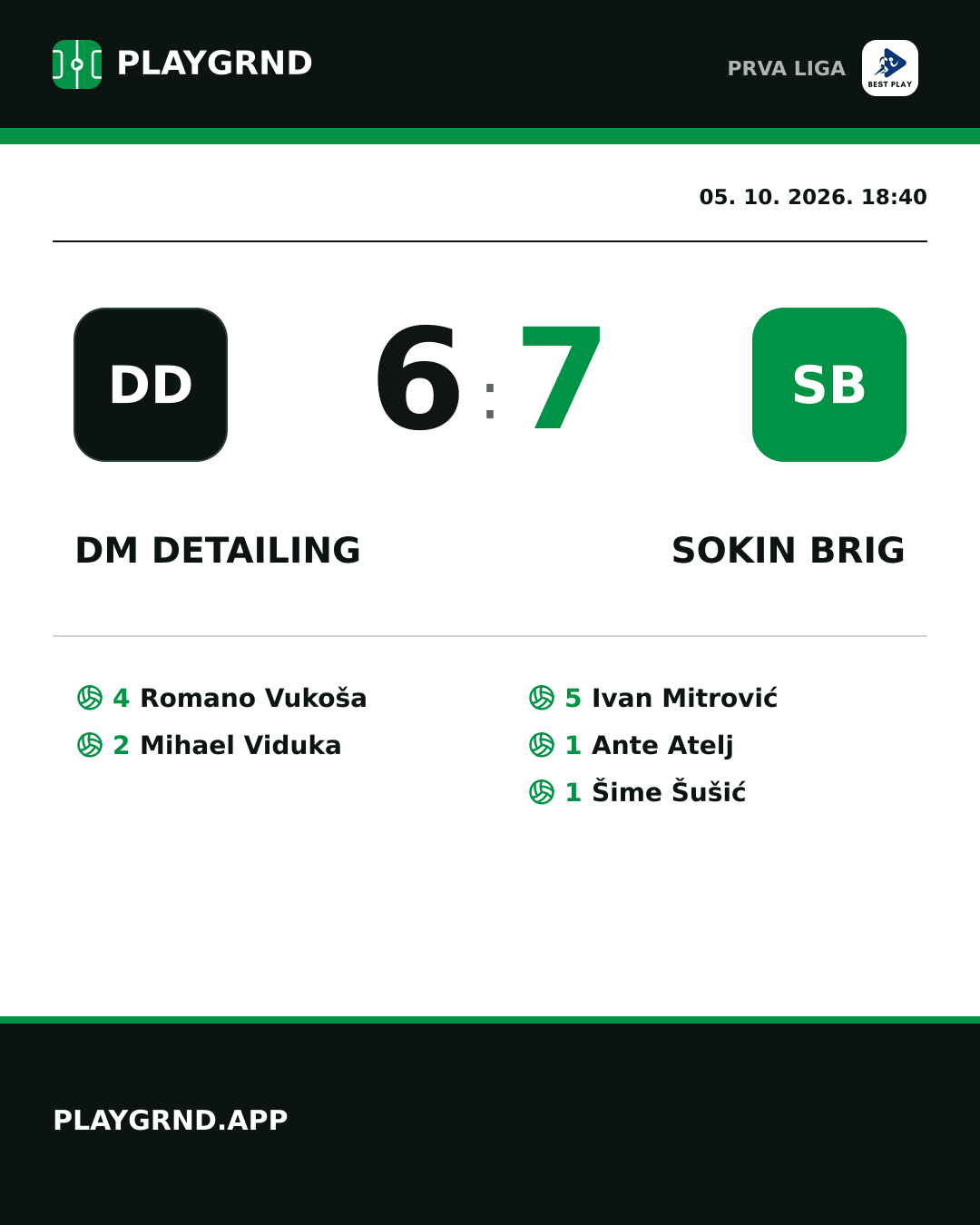 Instagram slika: DM Detailing 6:7 Sokin Brig