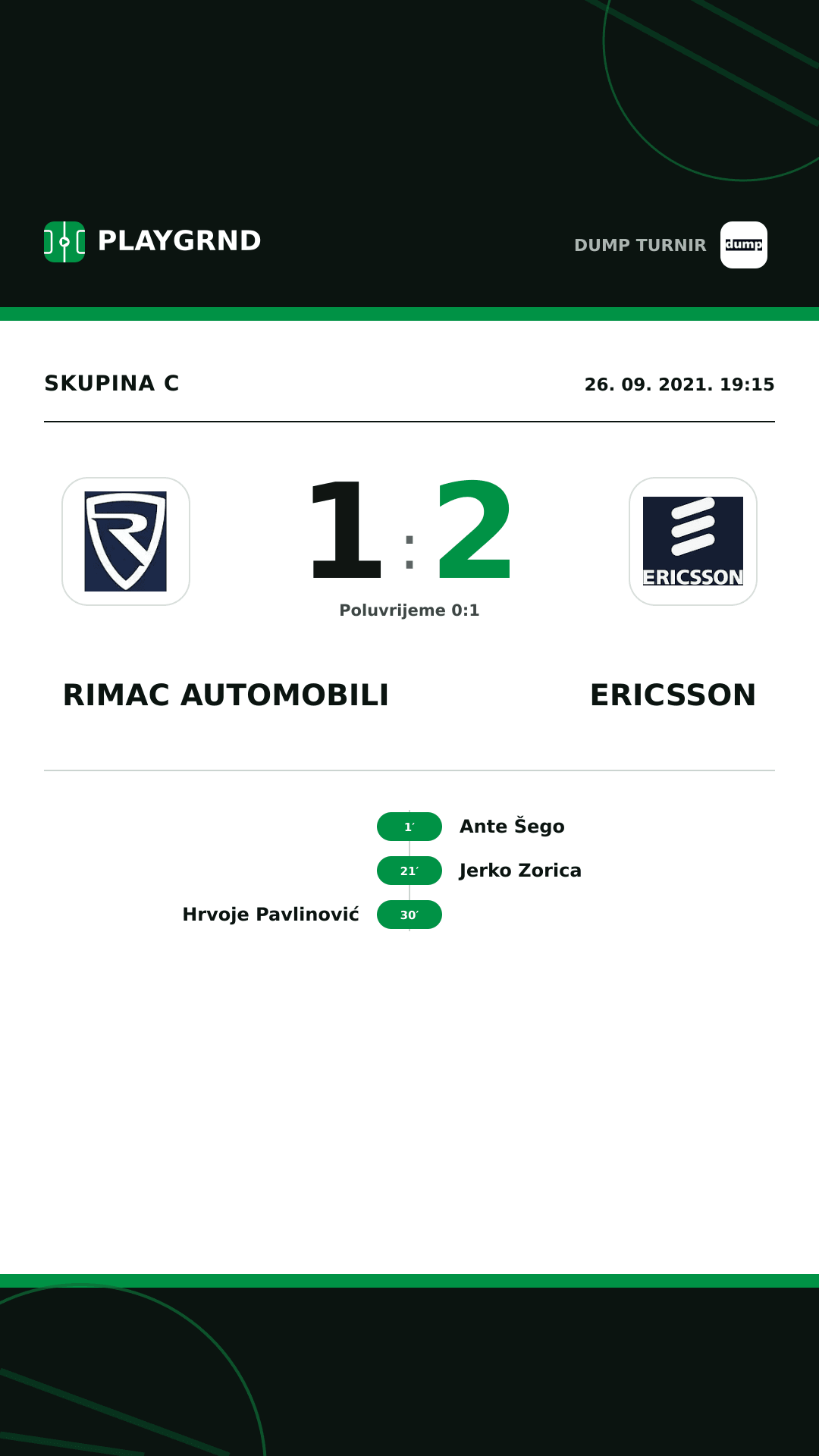 Instagram slika: Rimac Automobili 1:2 Ericsson
