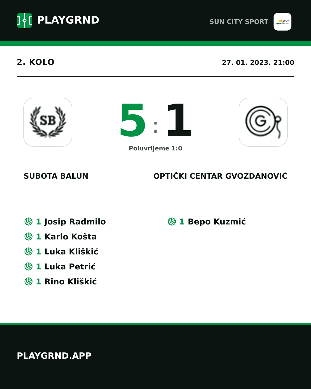 Instagram slika: Subota Balun 5:1 Optički Centar Gvozdanović