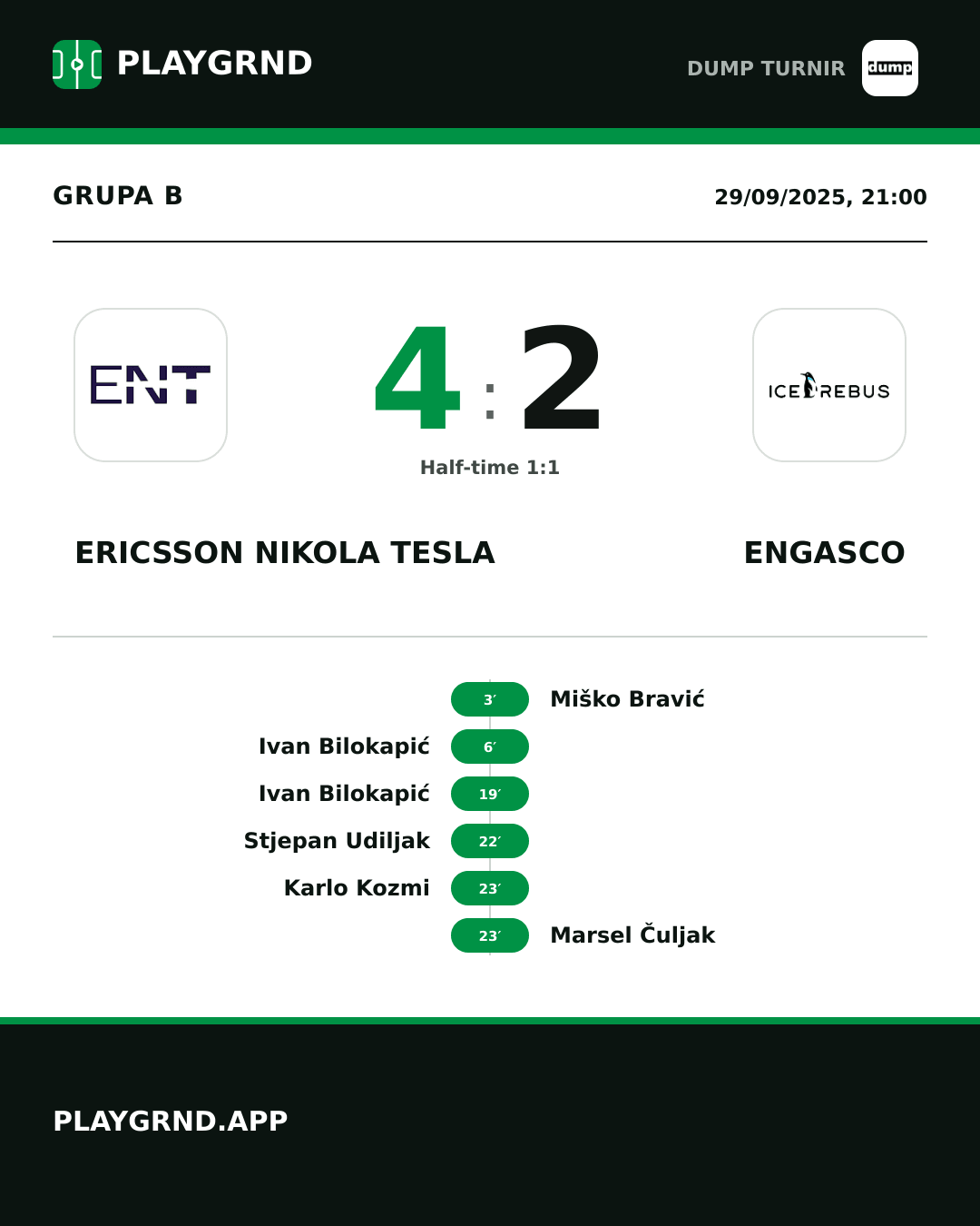 Instagram artwork: Ericsson Nikola Tesla 4:2 Engasco