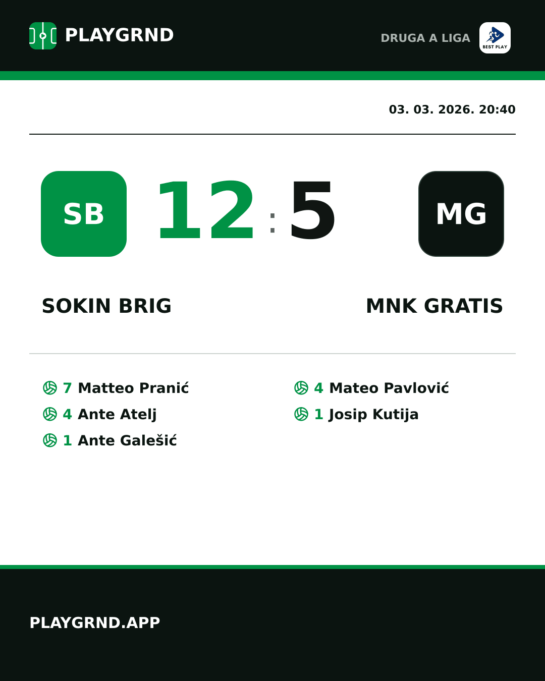 Instagram slika: Sokin Brig 12:5 MNK Gratis