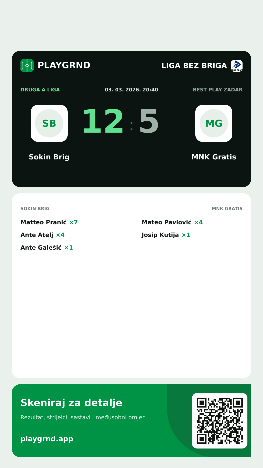 Story image: Sokin Brig 12:5 MNK Gratis