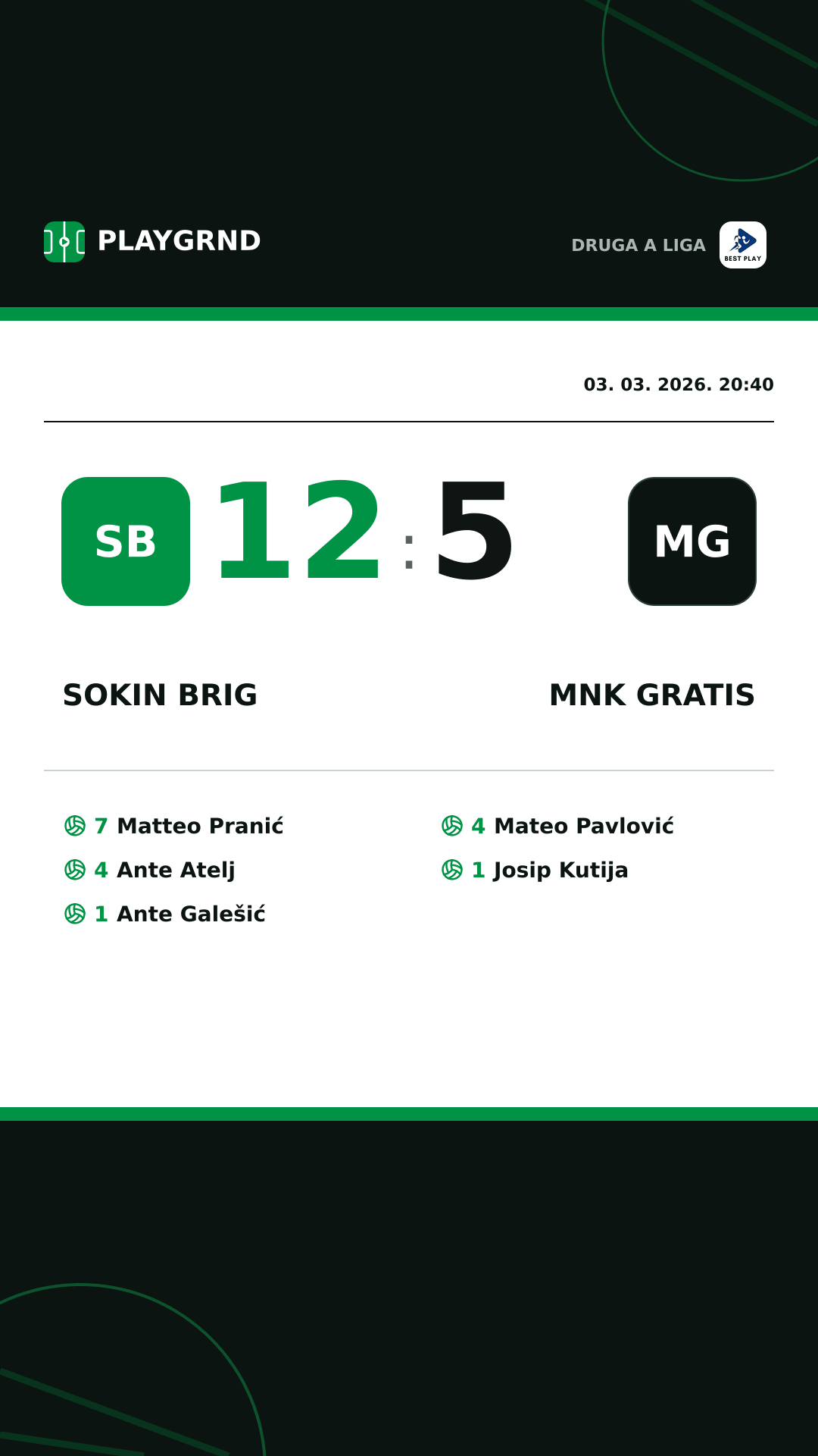 Instagram slika: Sokin Brig 12:5 MNK Gratis
