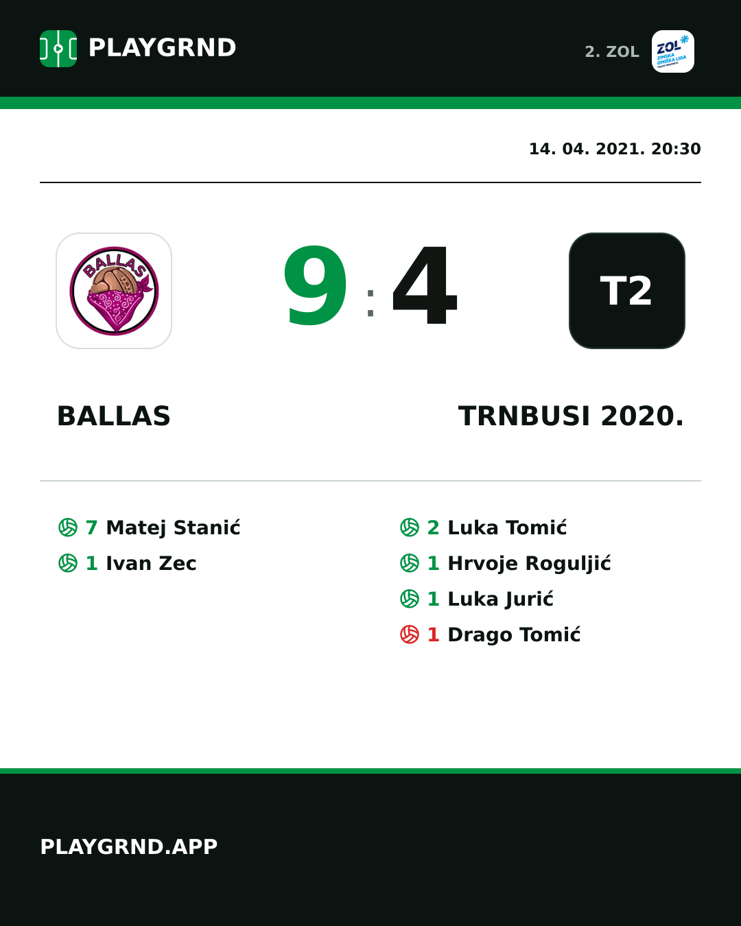 Instagram slika: Ballas 9:4 Trnbusi 2020.