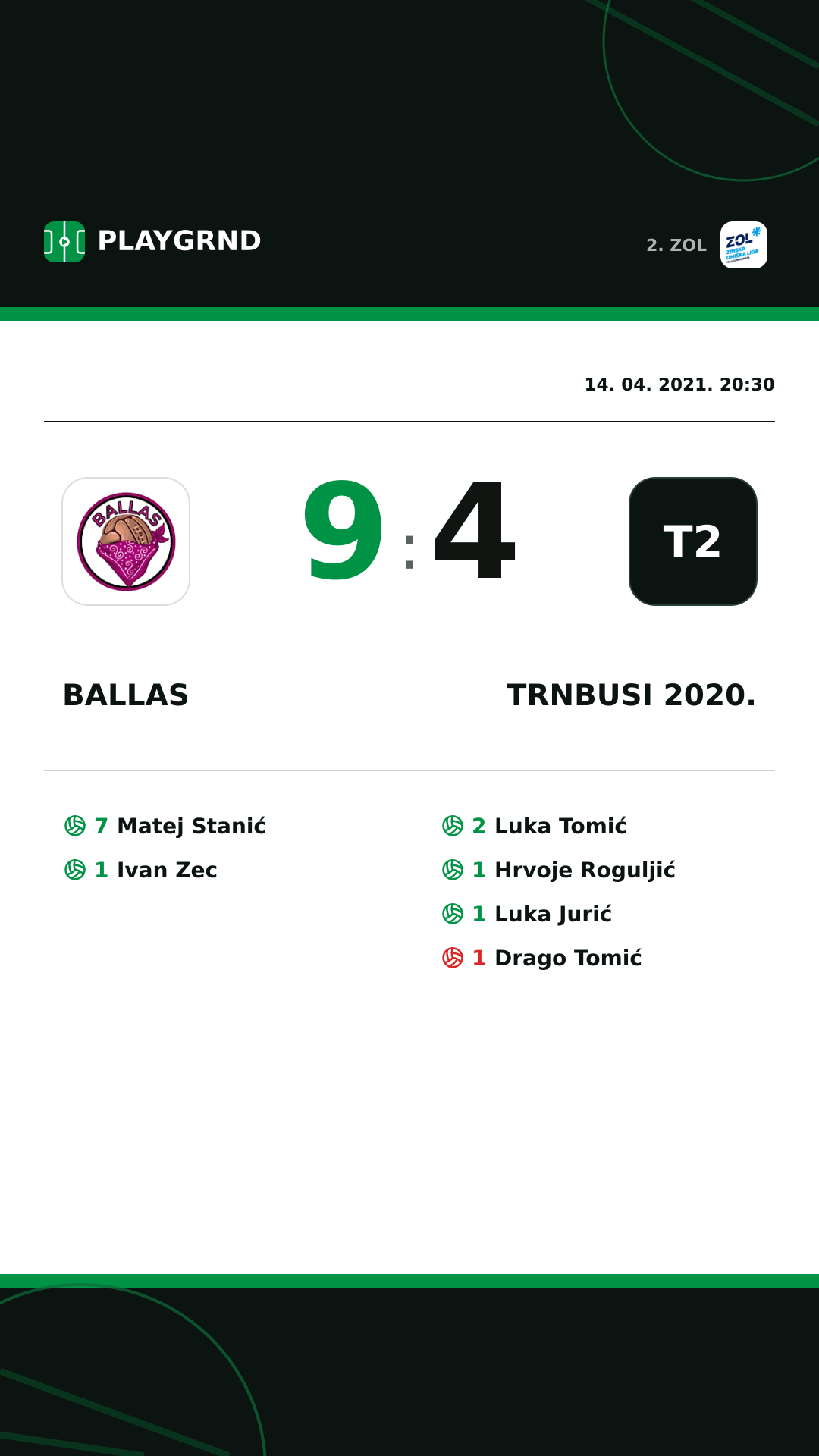 Instagram slika: Ballas 9:4 Trnbusi 2020.