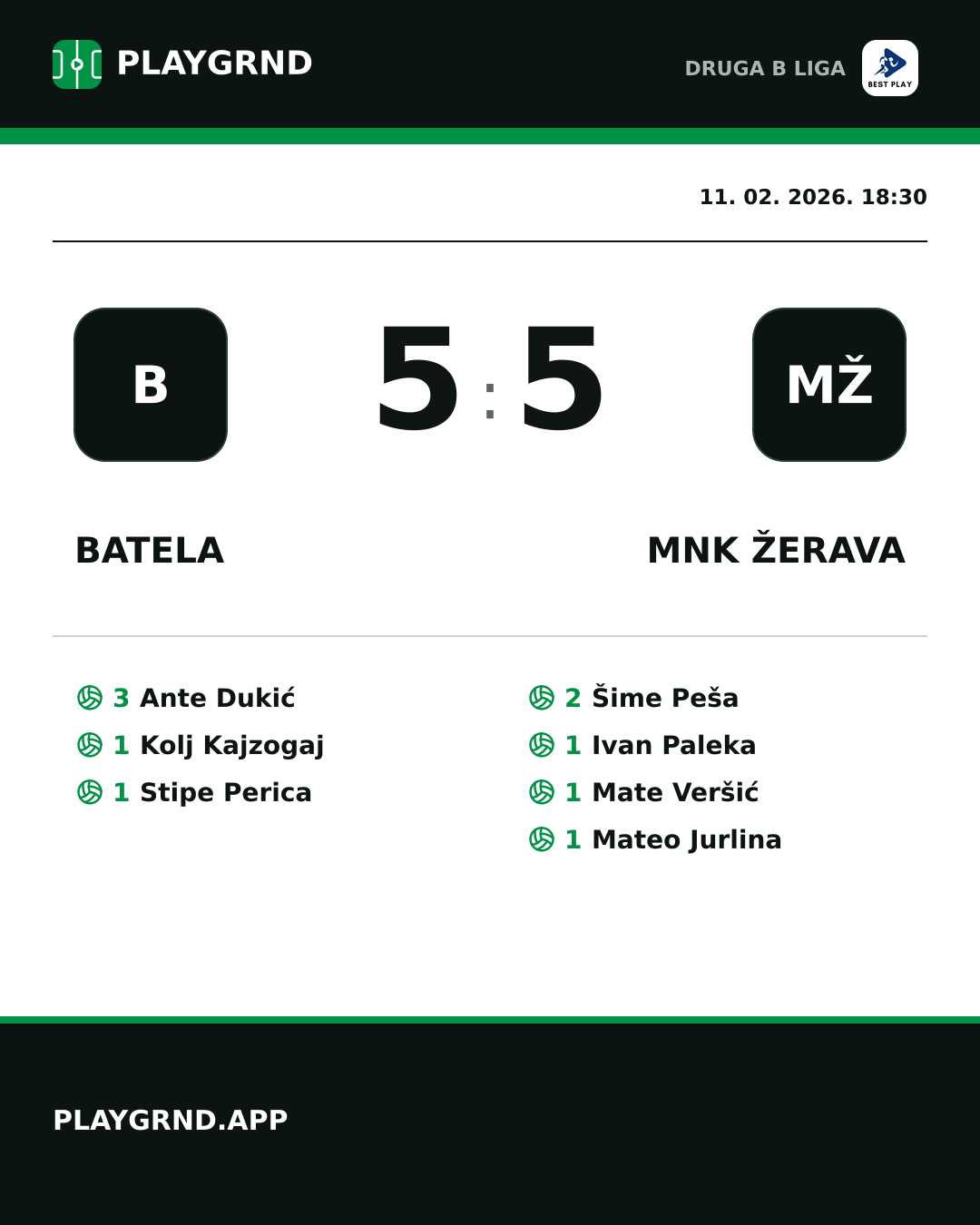Instagram slika: Batela 5:5 MNK Žerava