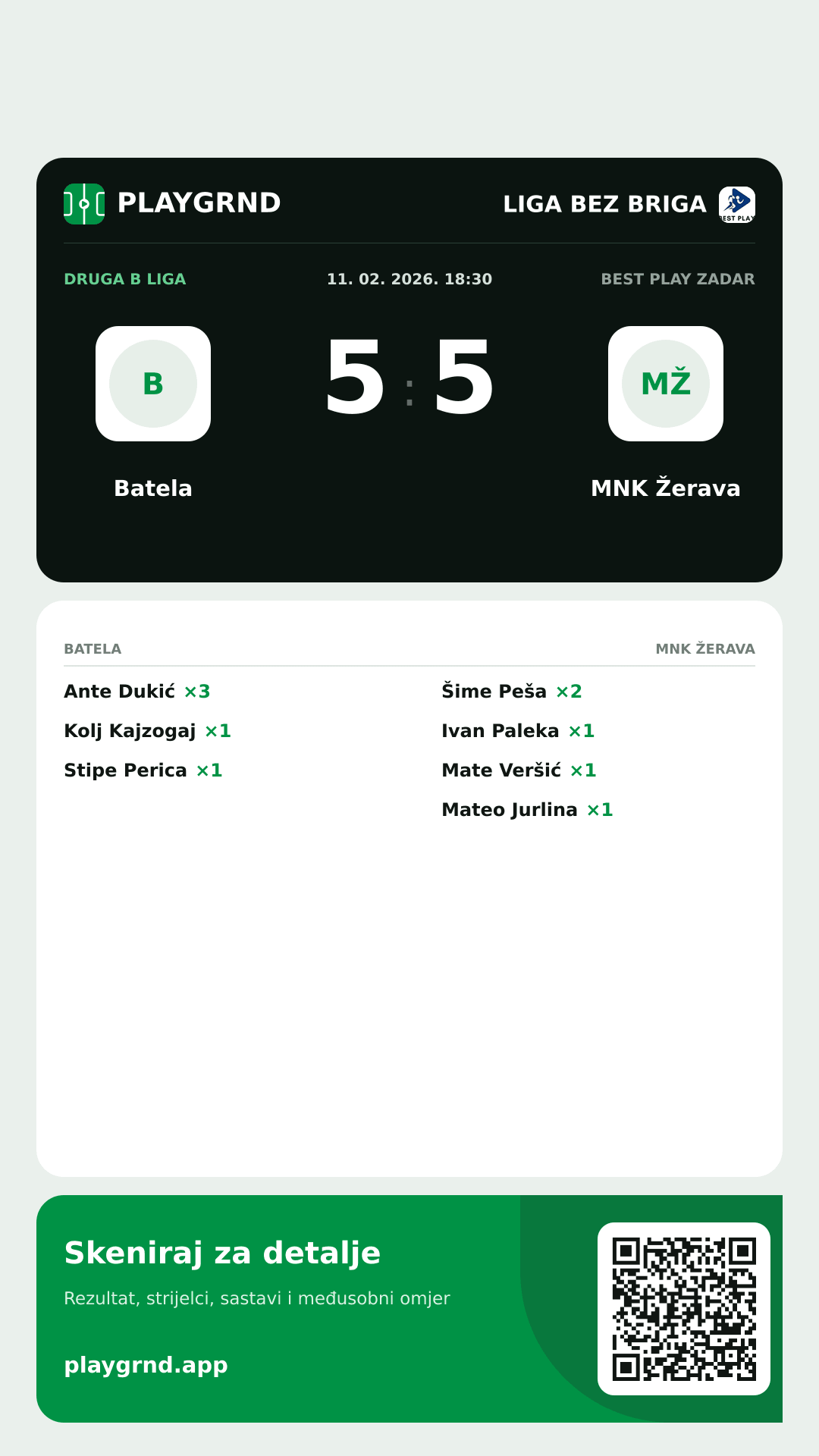 Story slika: Batela 5:5 MNK Žerava