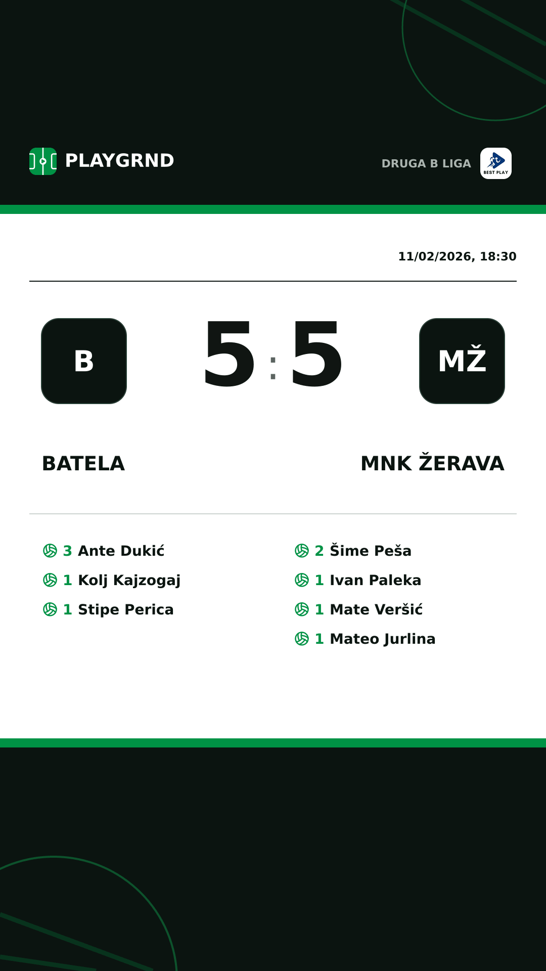 Instagram artwork: Batela 5:5 MNK Žerava
