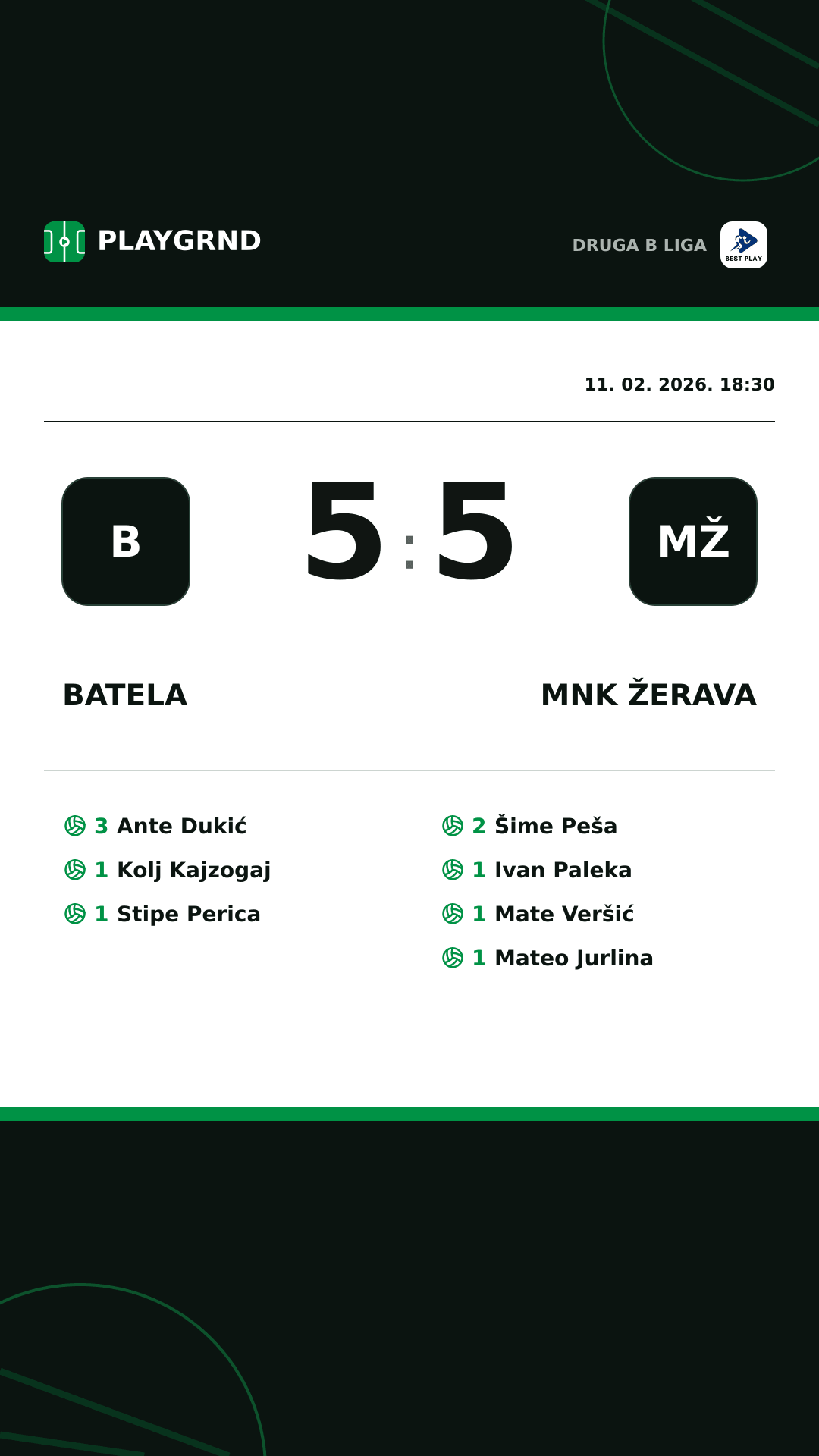 Instagram slika: Batela 5:5 MNK Žerava