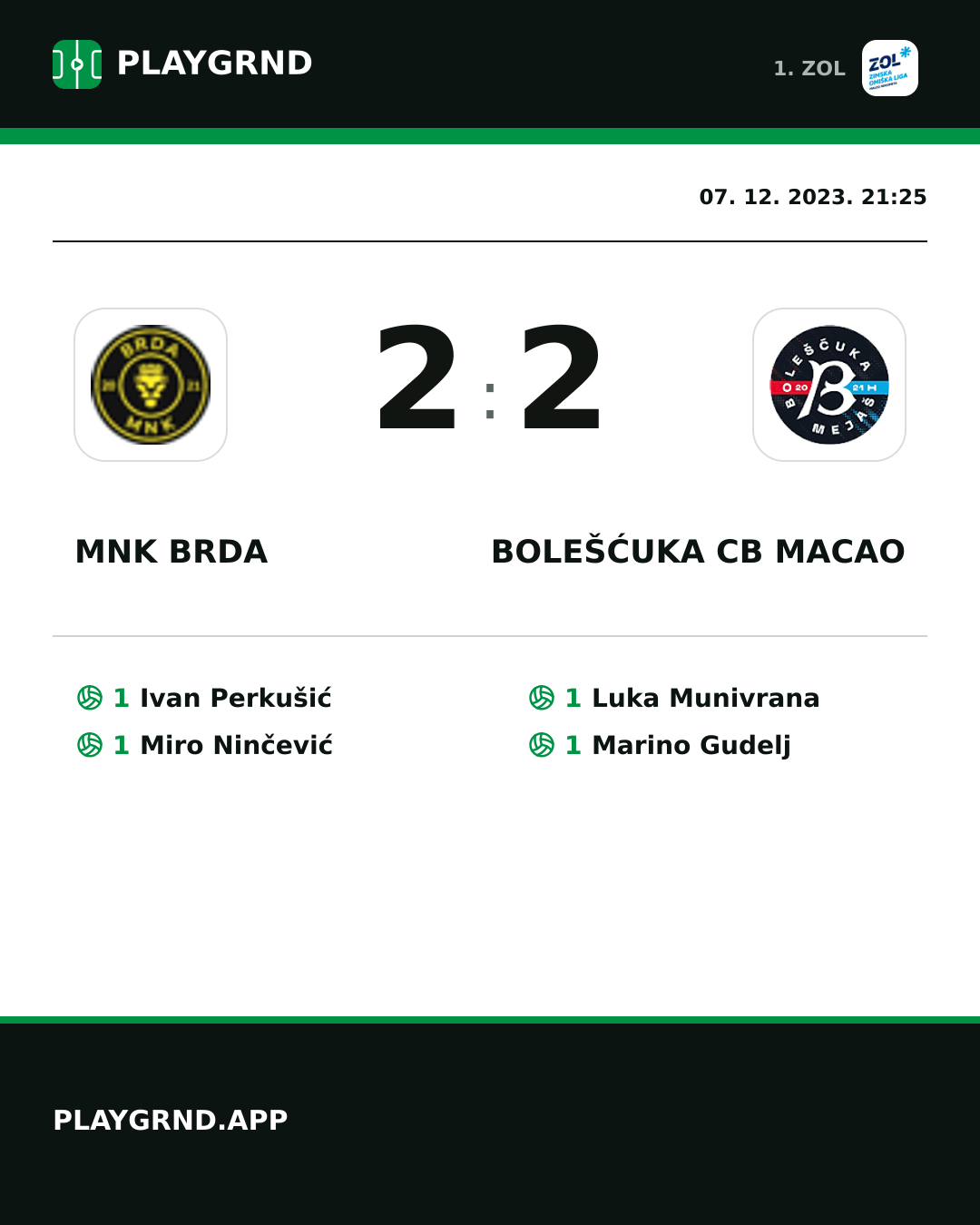 Instagram slika: MNK Brda 2:2 Bolešćuka CB Macao