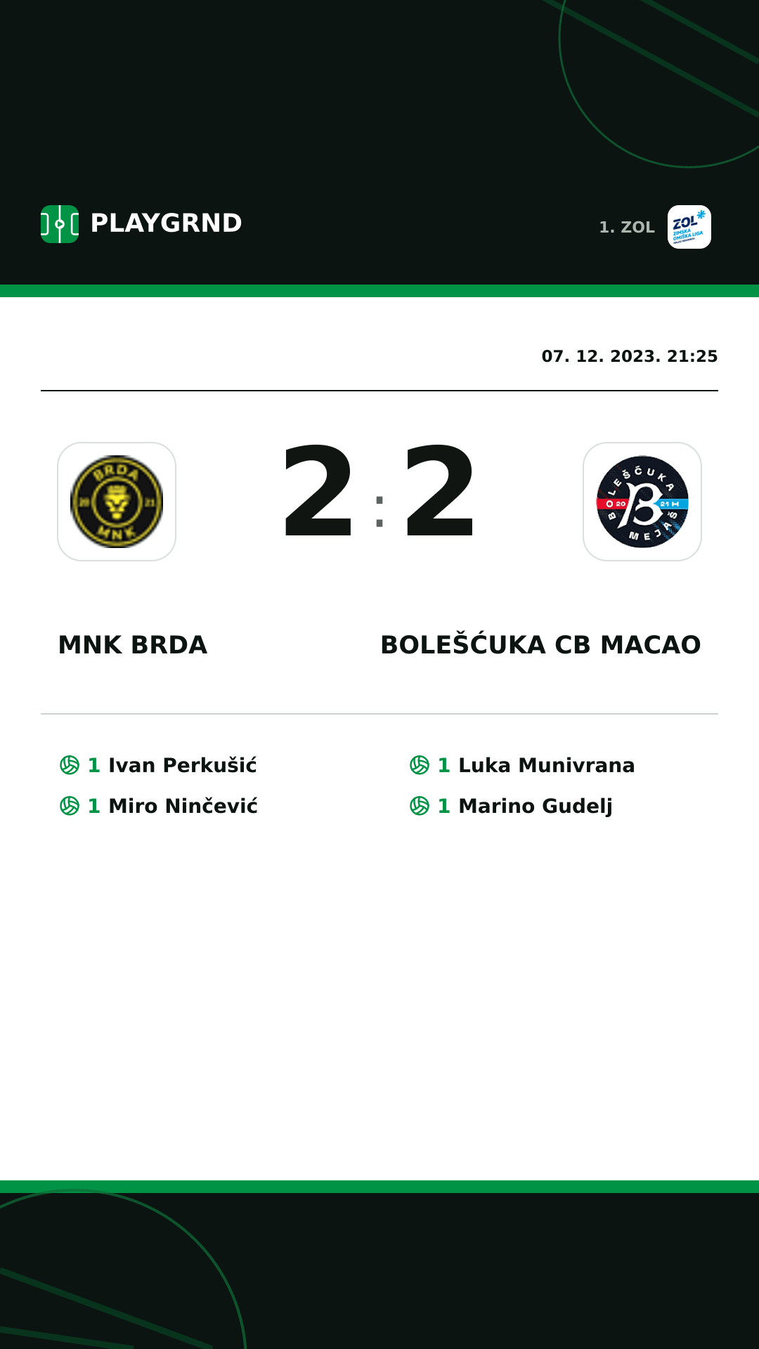 Instagram slika: MNK Brda 2:2 Bolešćuka CB Macao