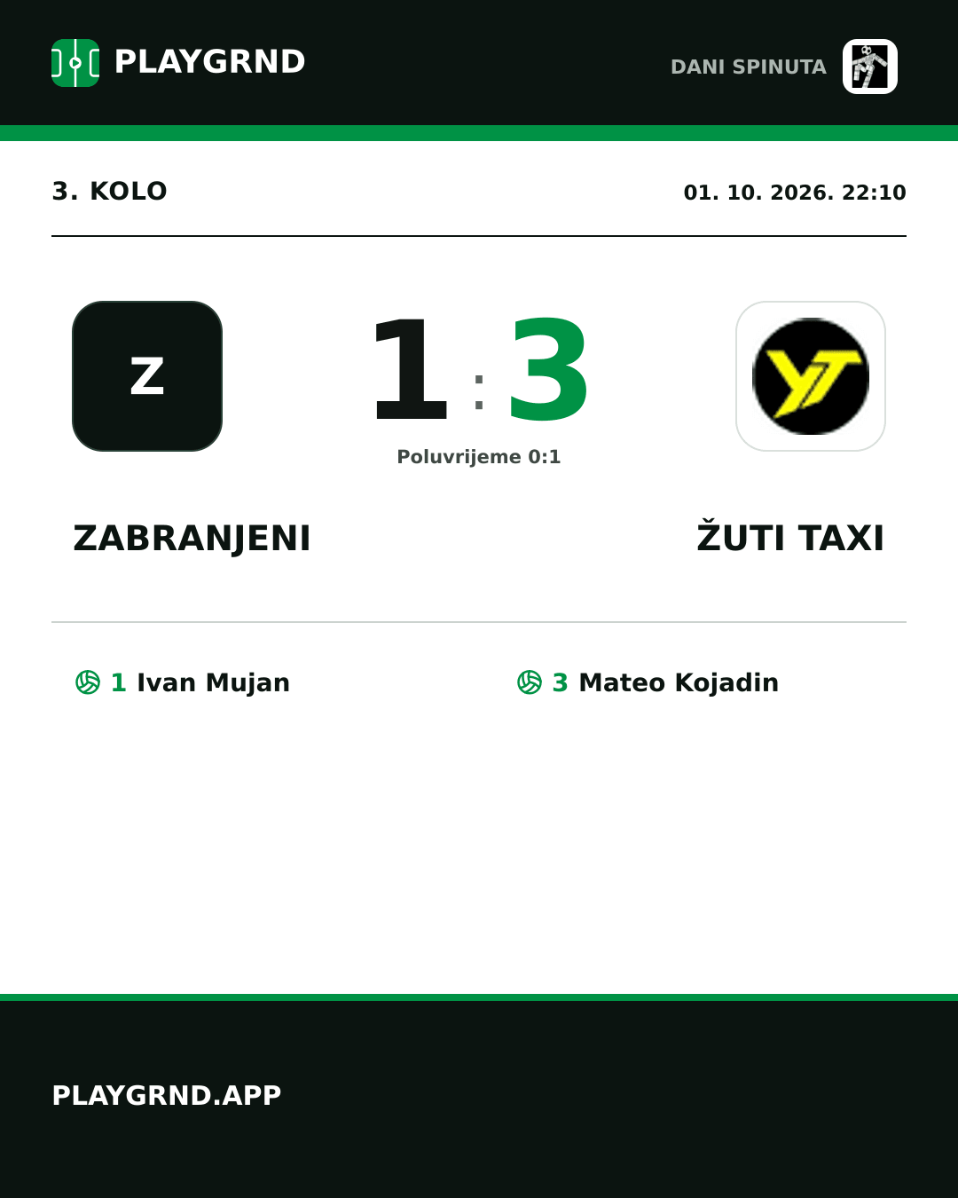 Instagram slika: Zabranjeni 1:3 Žuti Taxi