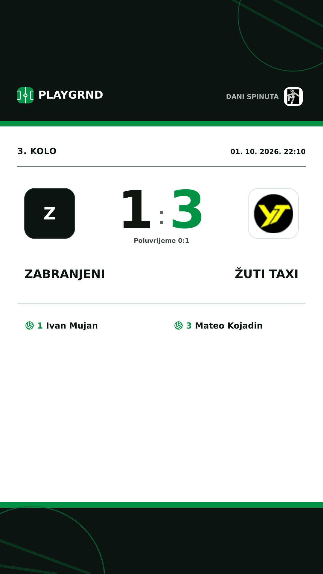 Instagram slika: Zabranjeni 1:3 Žuti Taxi