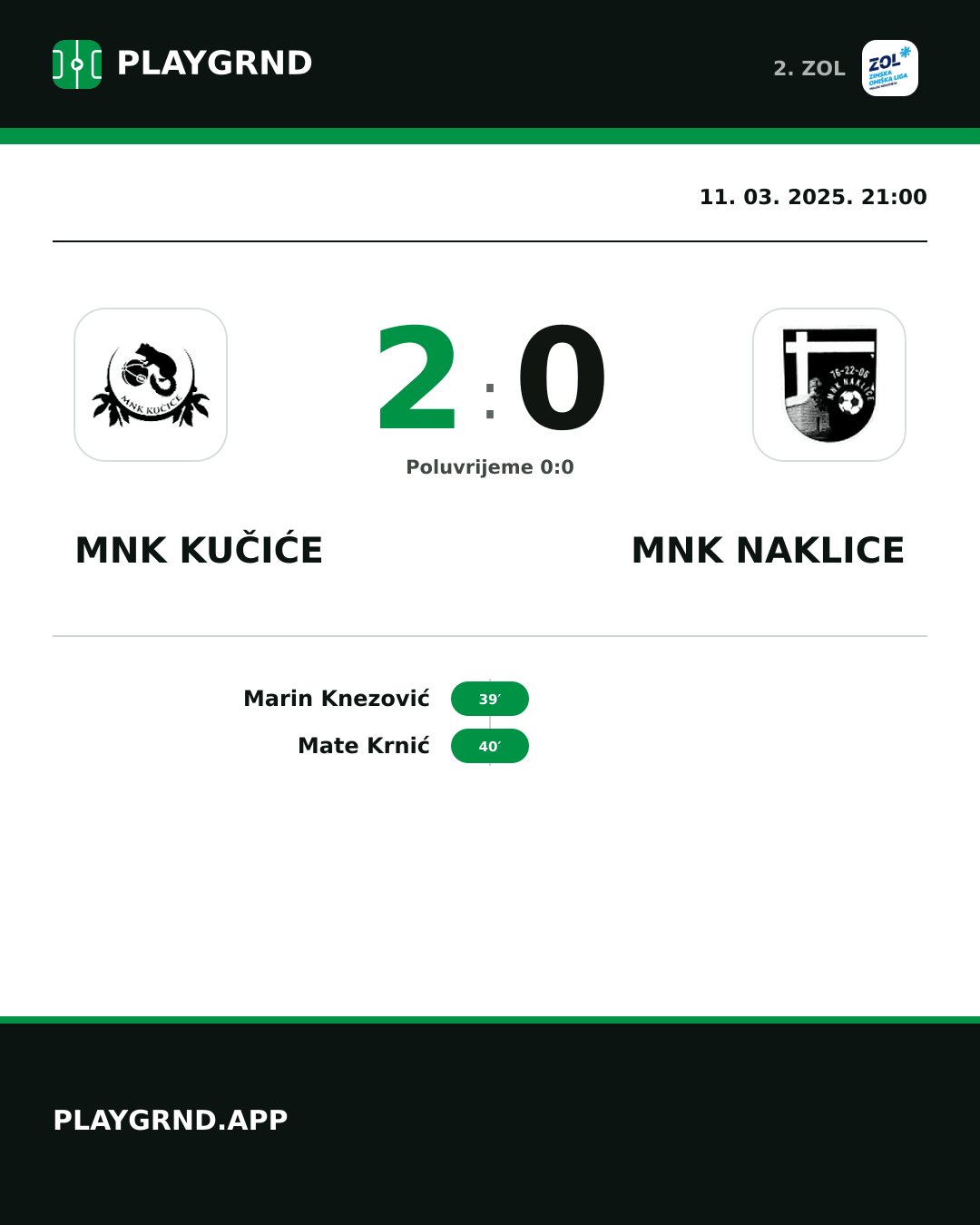 Instagram slika: MNK Kučiće 2:0 MNK Naklice