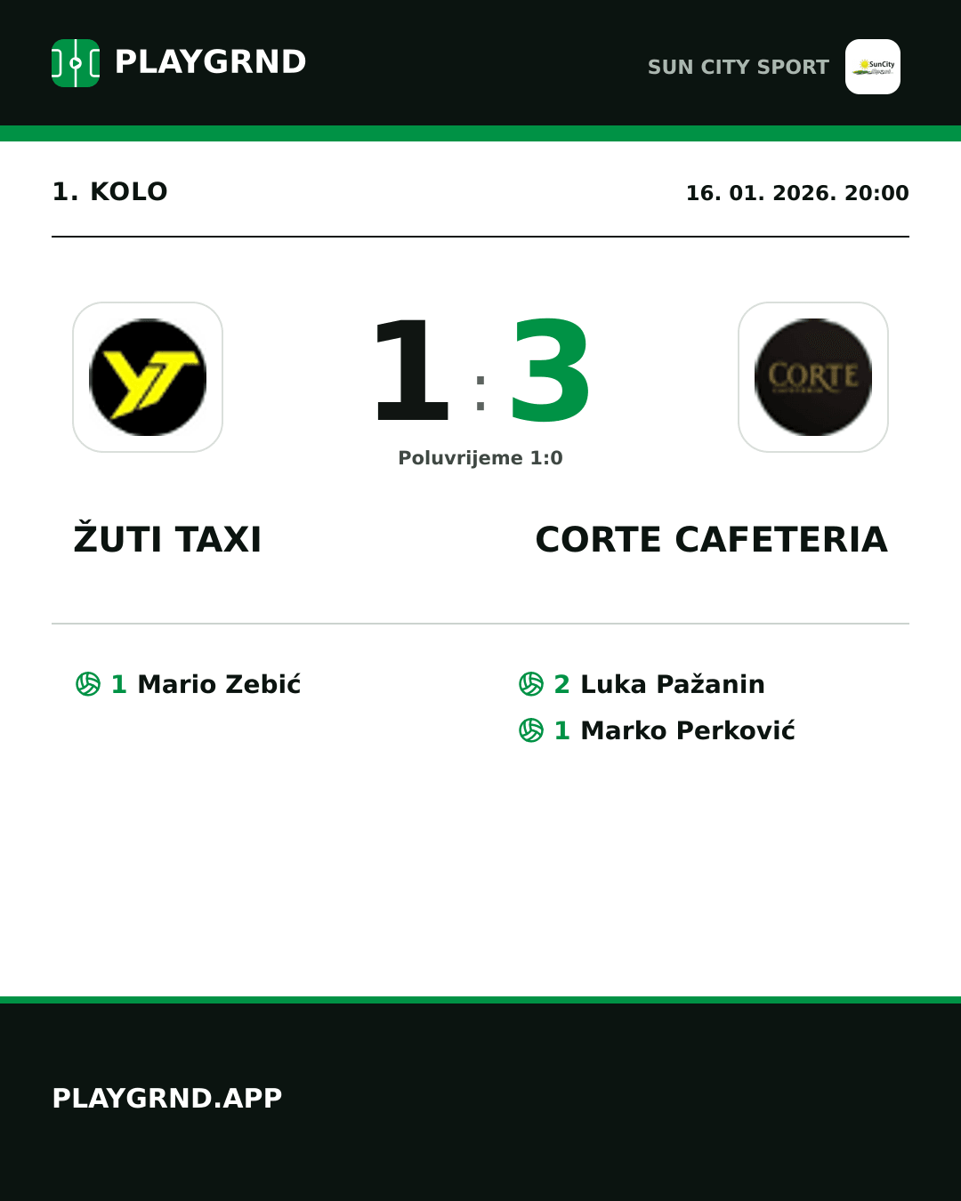 Instagram slika: Žuti Taxi 1:3 Corte Cafeteria