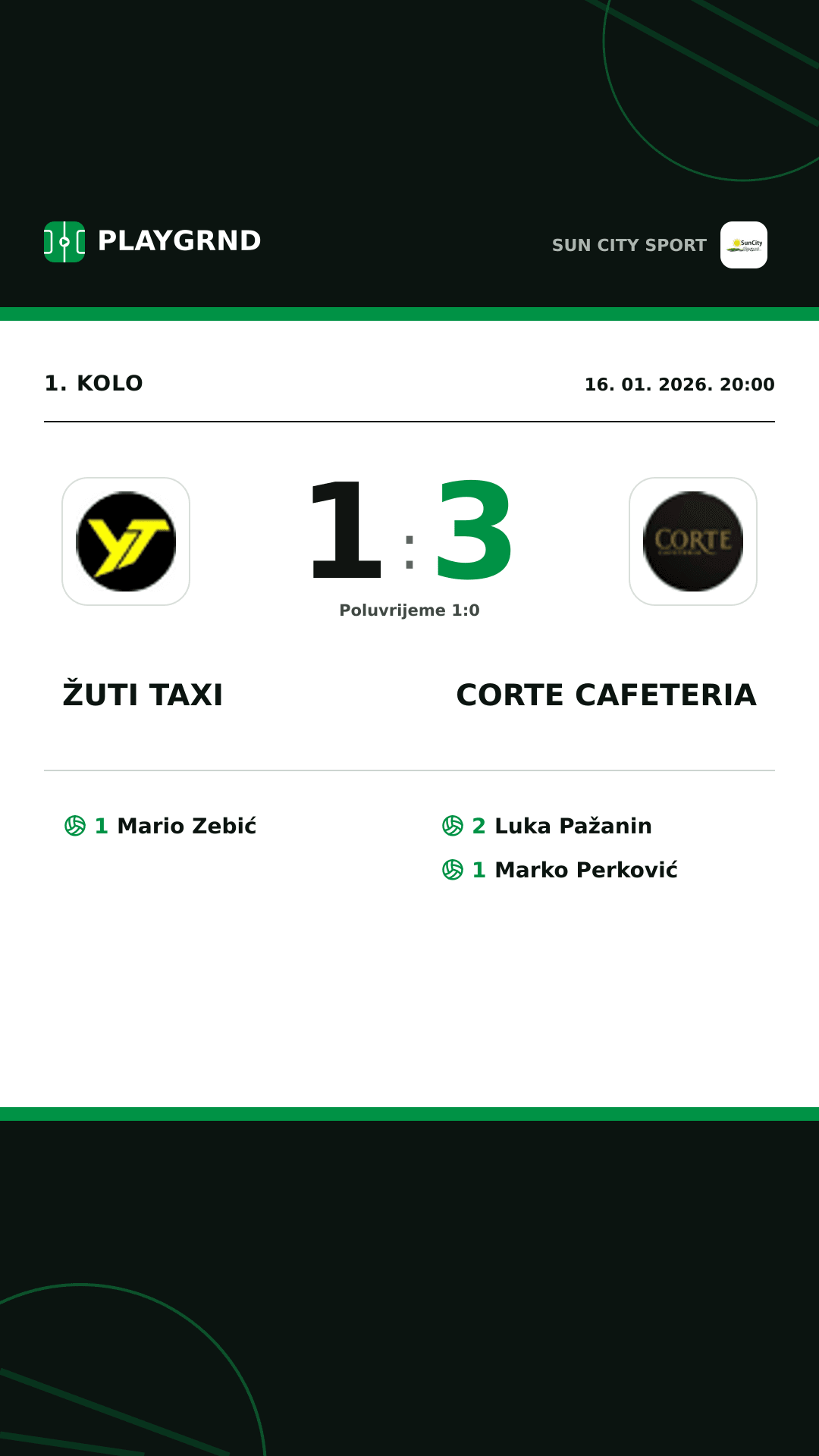 Instagram slika: Žuti Taxi 1:3 Corte Cafeteria