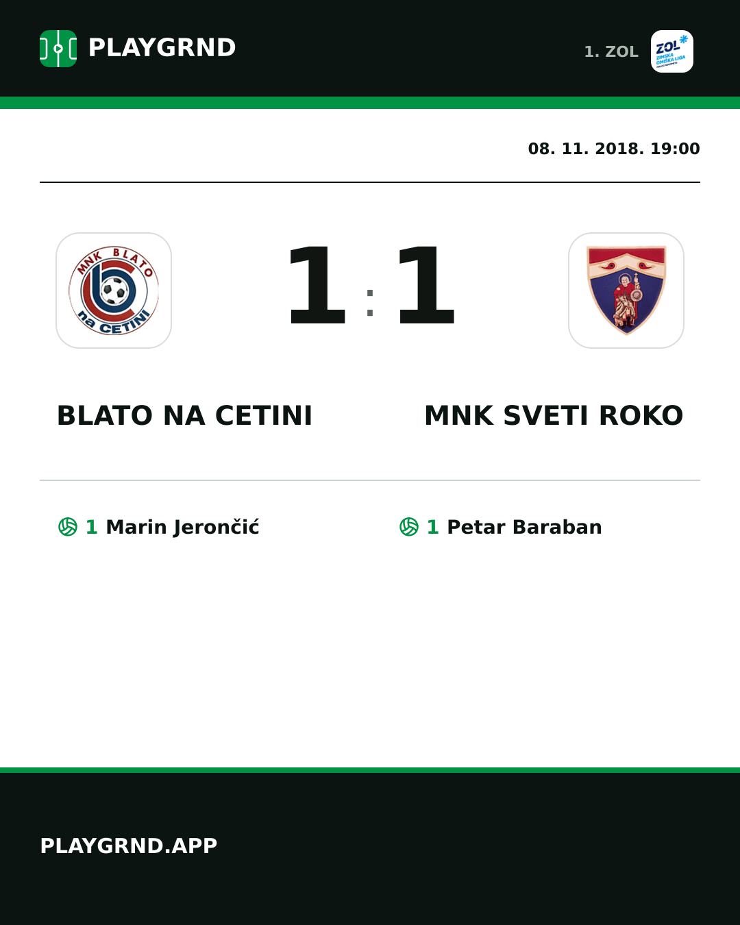 Instagram slika: Blato na Cetini 1:1 MNK Sveti Roko
