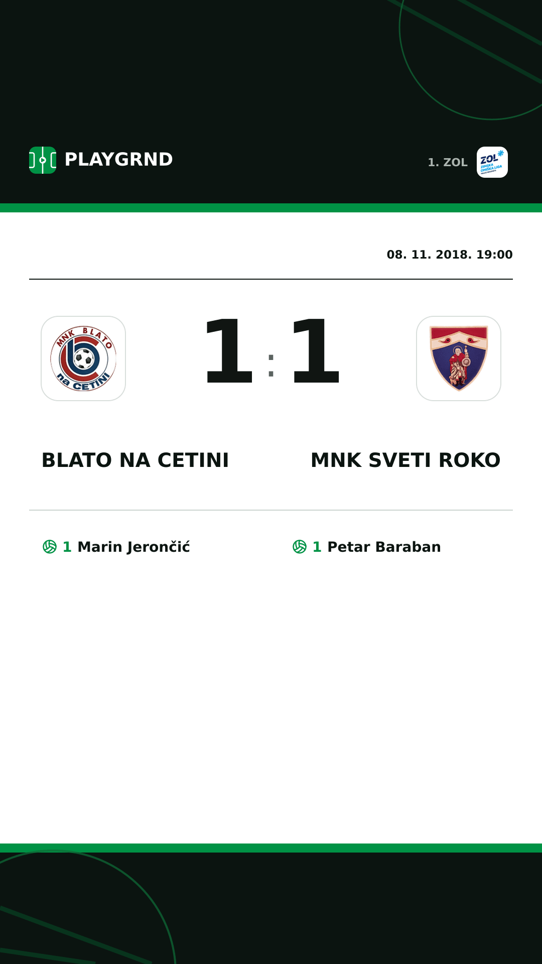Instagram slika: Blato na Cetini 1:1 MNK Sveti Roko