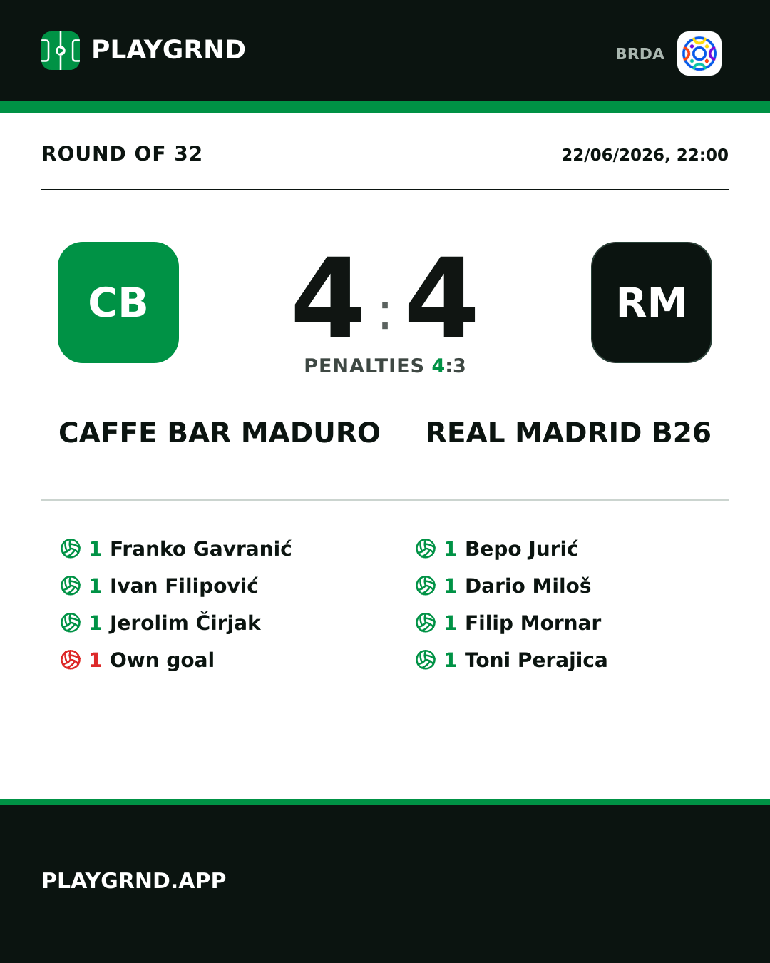 Instagram artwork: Caffe Bar Maduro 4:4 Real Madrid B26
