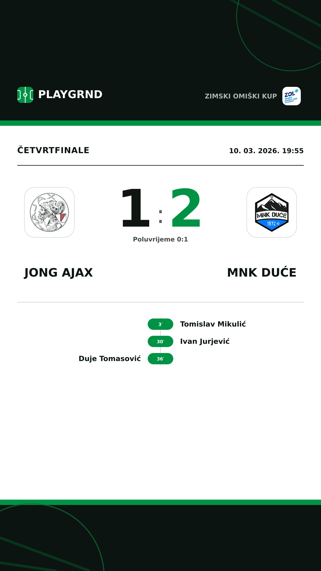 Instagram slika: Jong Ajax 1:2 MNK Duće
