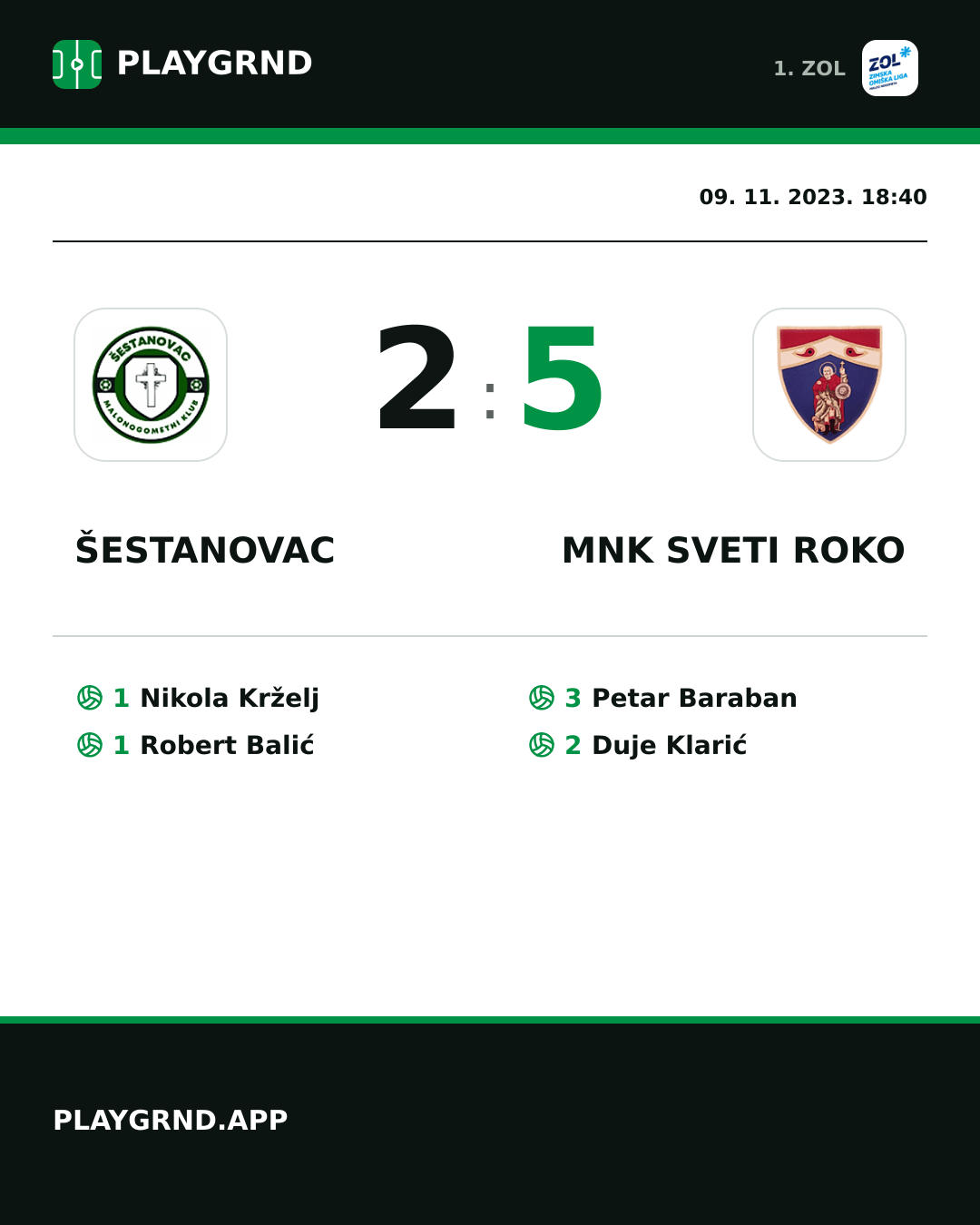 Instagram slika: Šestanovac 2:5 MNK Sveti Roko