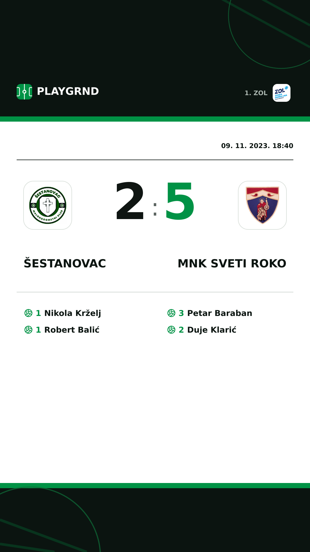 Instagram slika: Šestanovac 2:5 MNK Sveti Roko