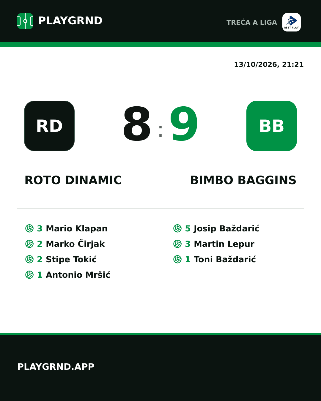 Instagram artwork: Roto Dinamic 8:9 Bimbo Baggins