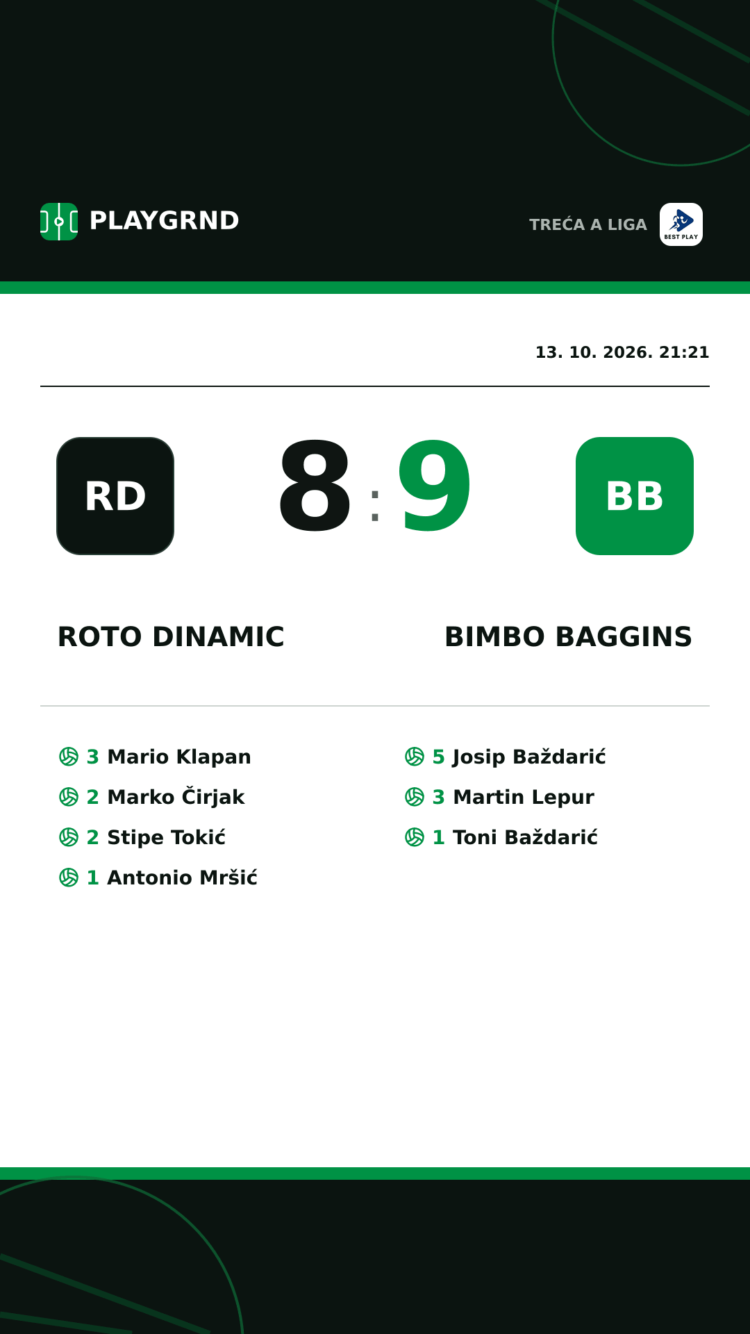 Instagram slika: Roto Dinamic 8:9 Bimbo Baggins