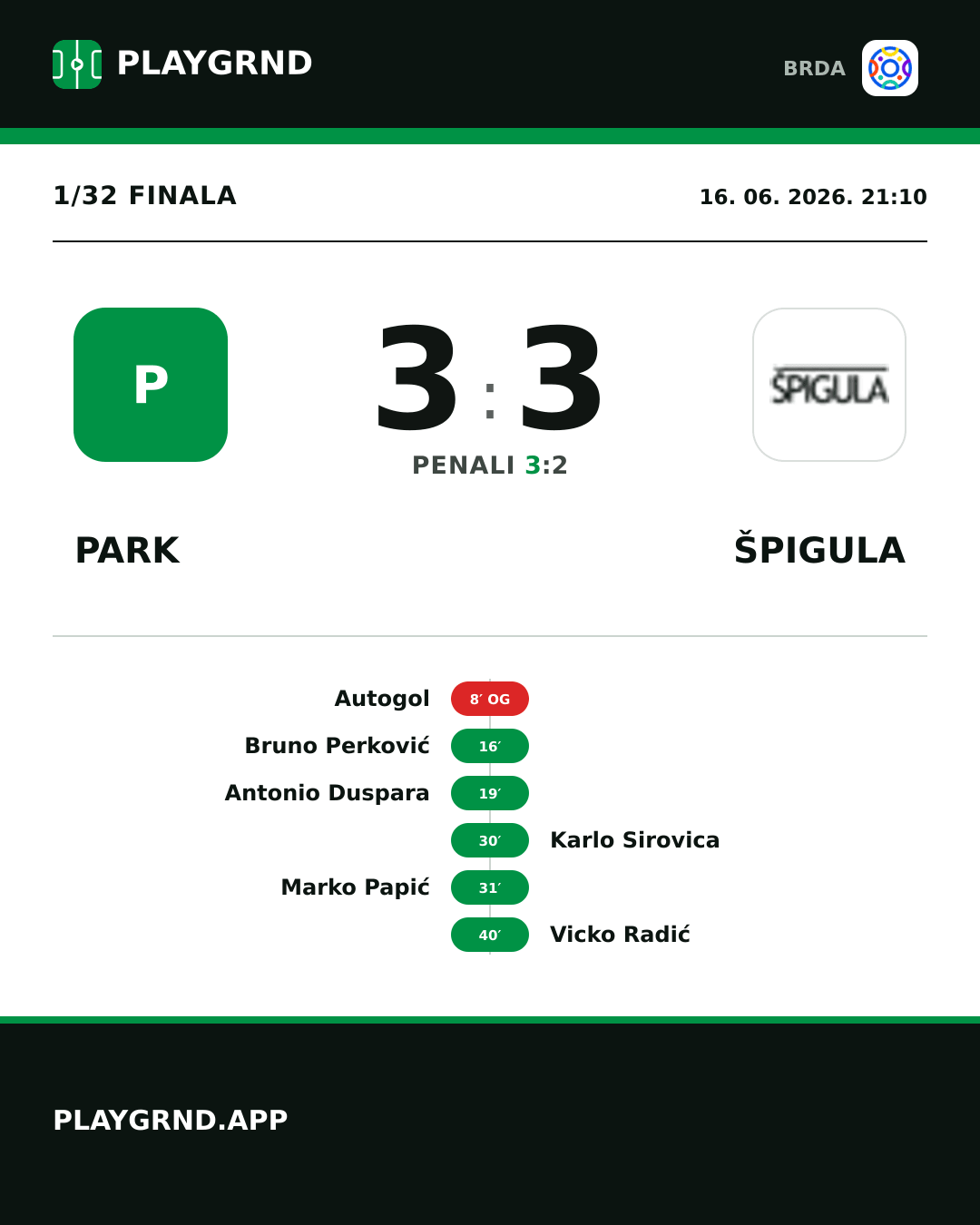 Instagram slika: Park 3:3 Špigula