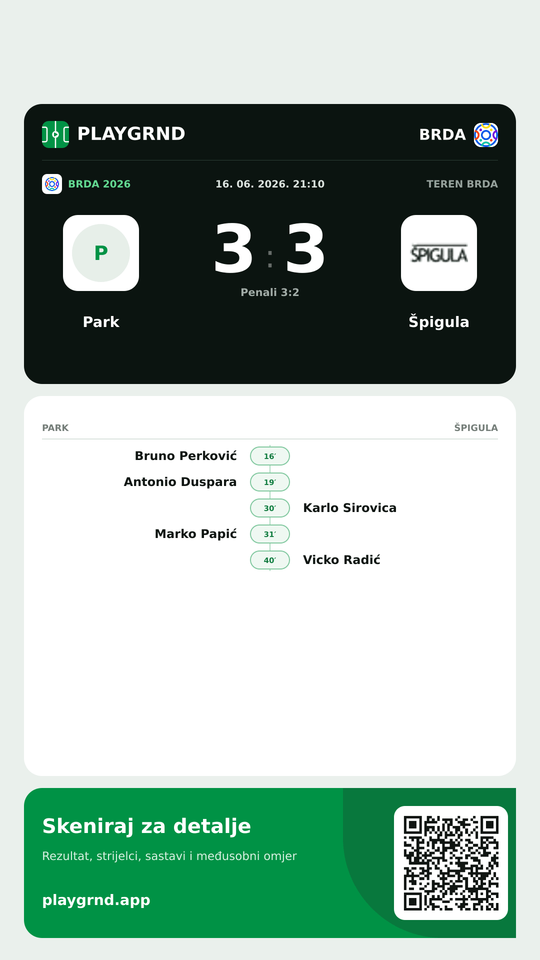 Story slika: Park 3:3 Špigula